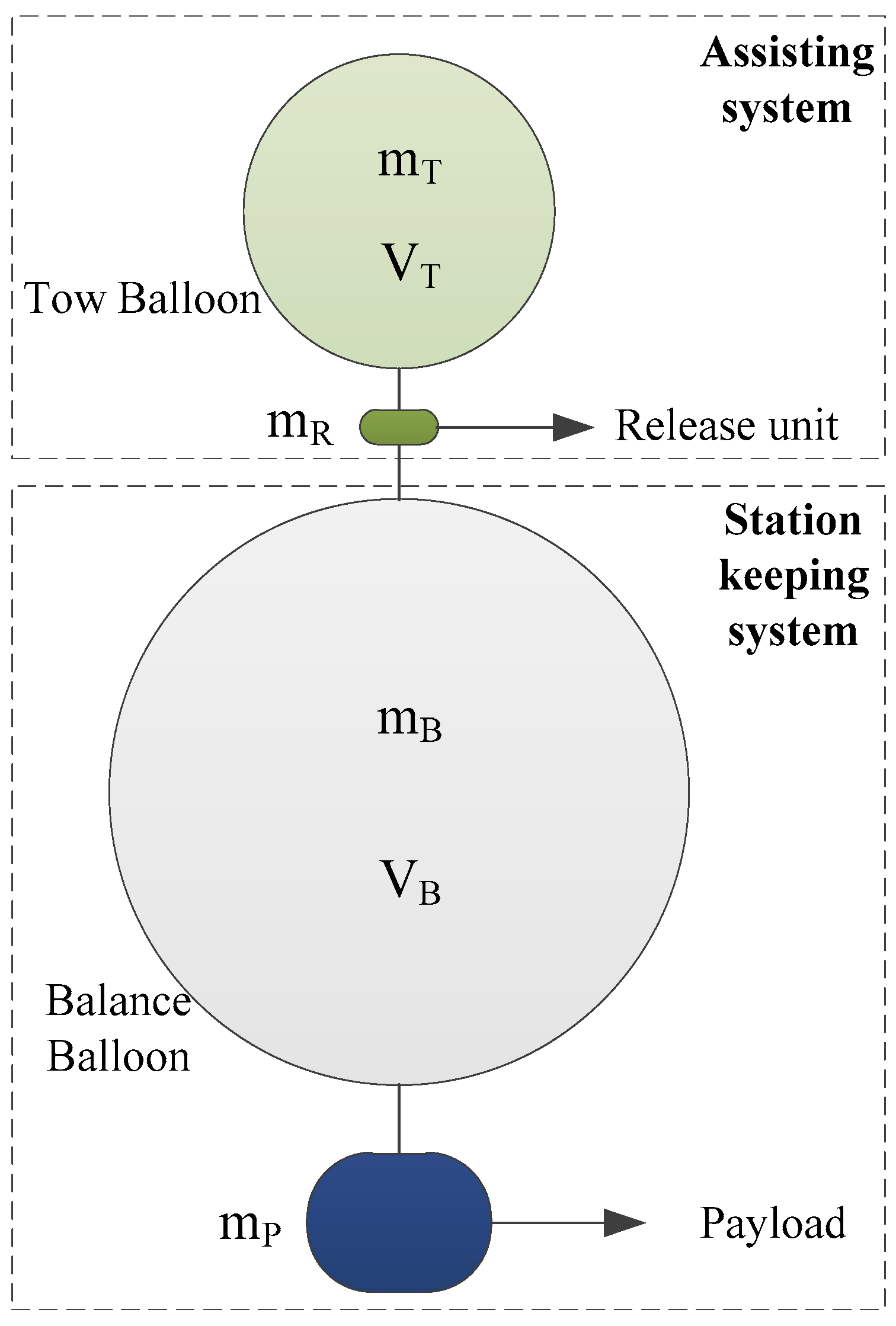 Aerospace 12 00727 g003 Aerospace 12 00727 g003