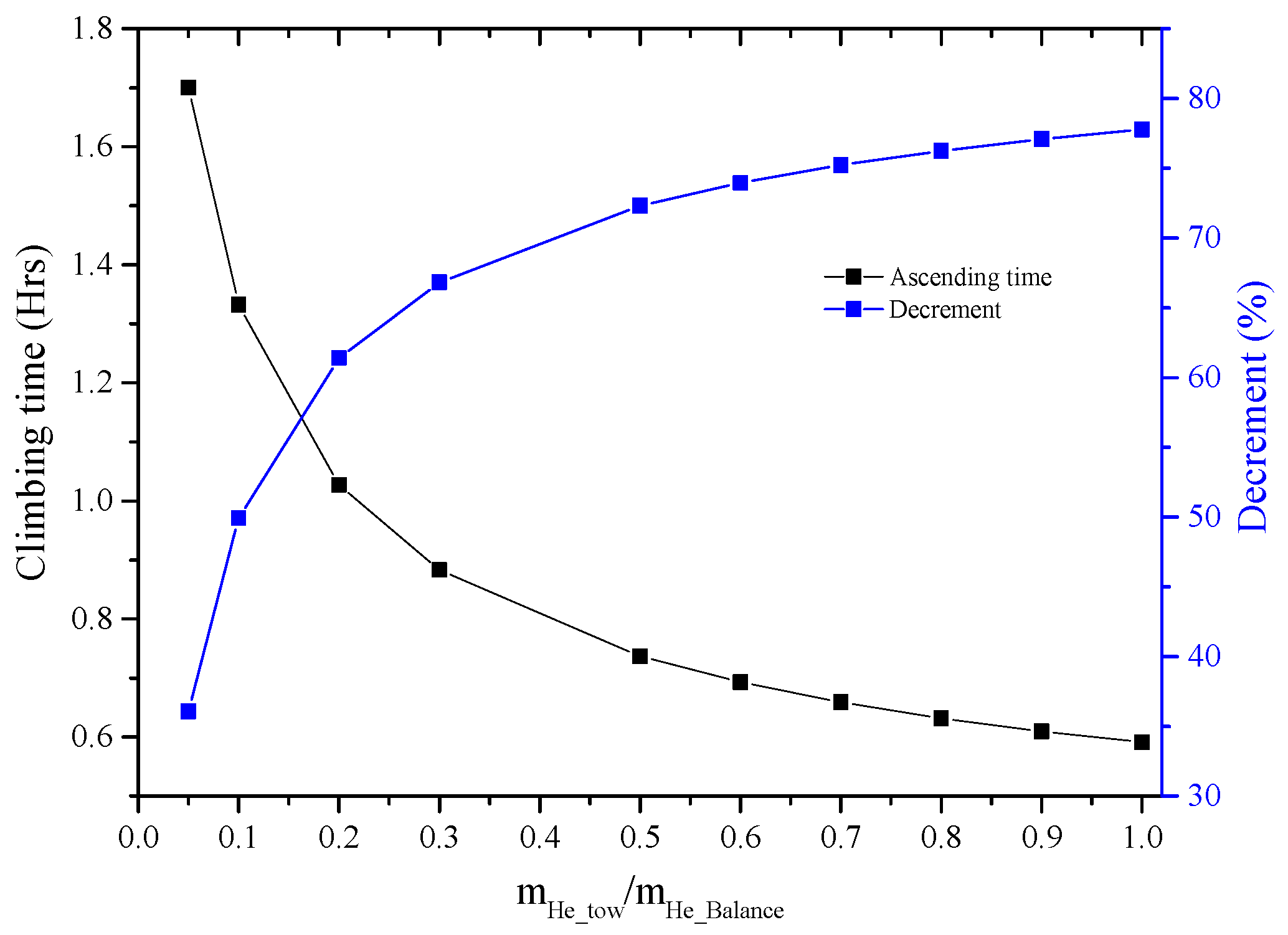 Aerospace 12 00727 g021 Aerospace 12 00727 g021