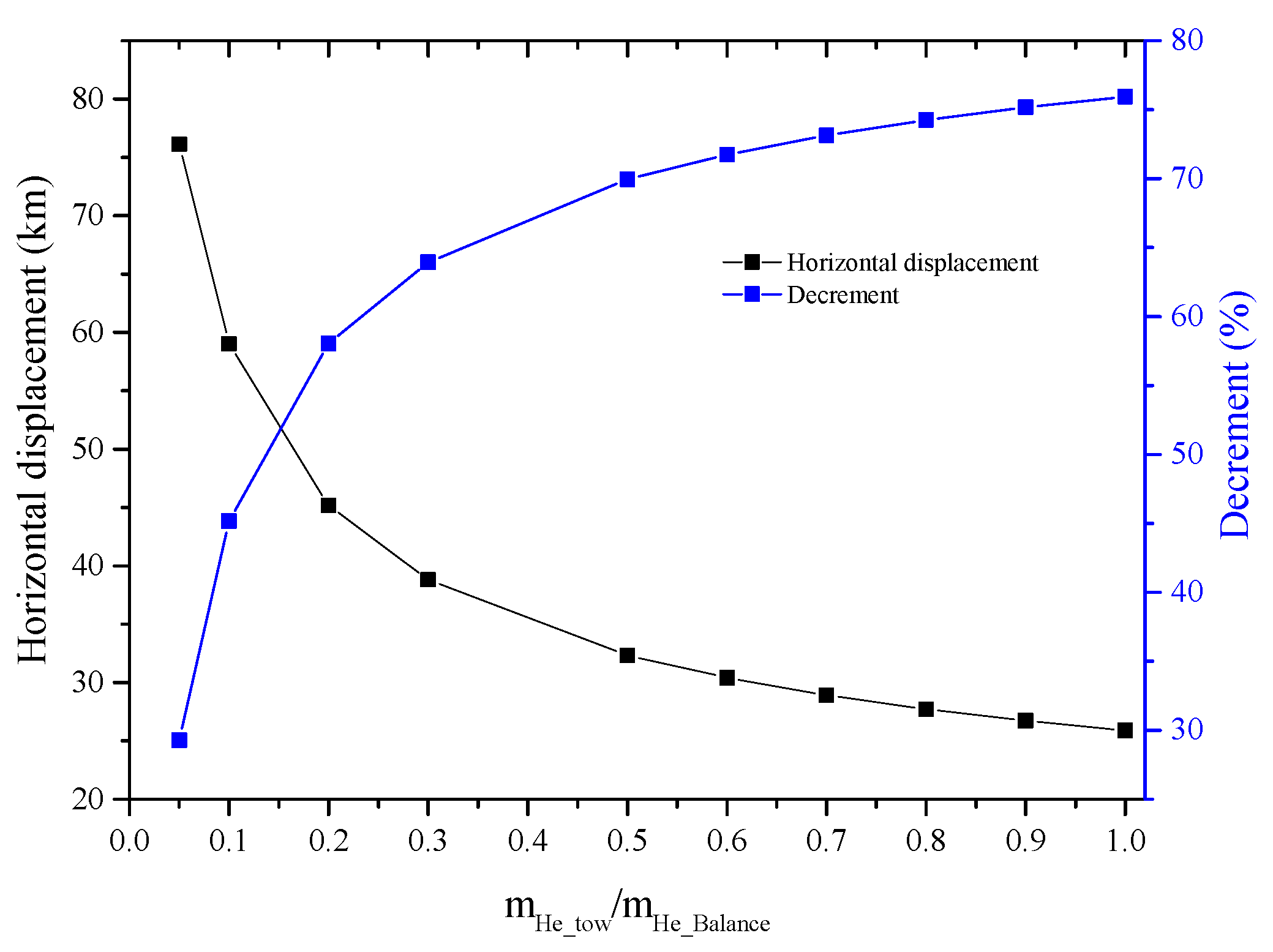 Aerospace 12 00727 g022 Aerospace 12 00727 g022