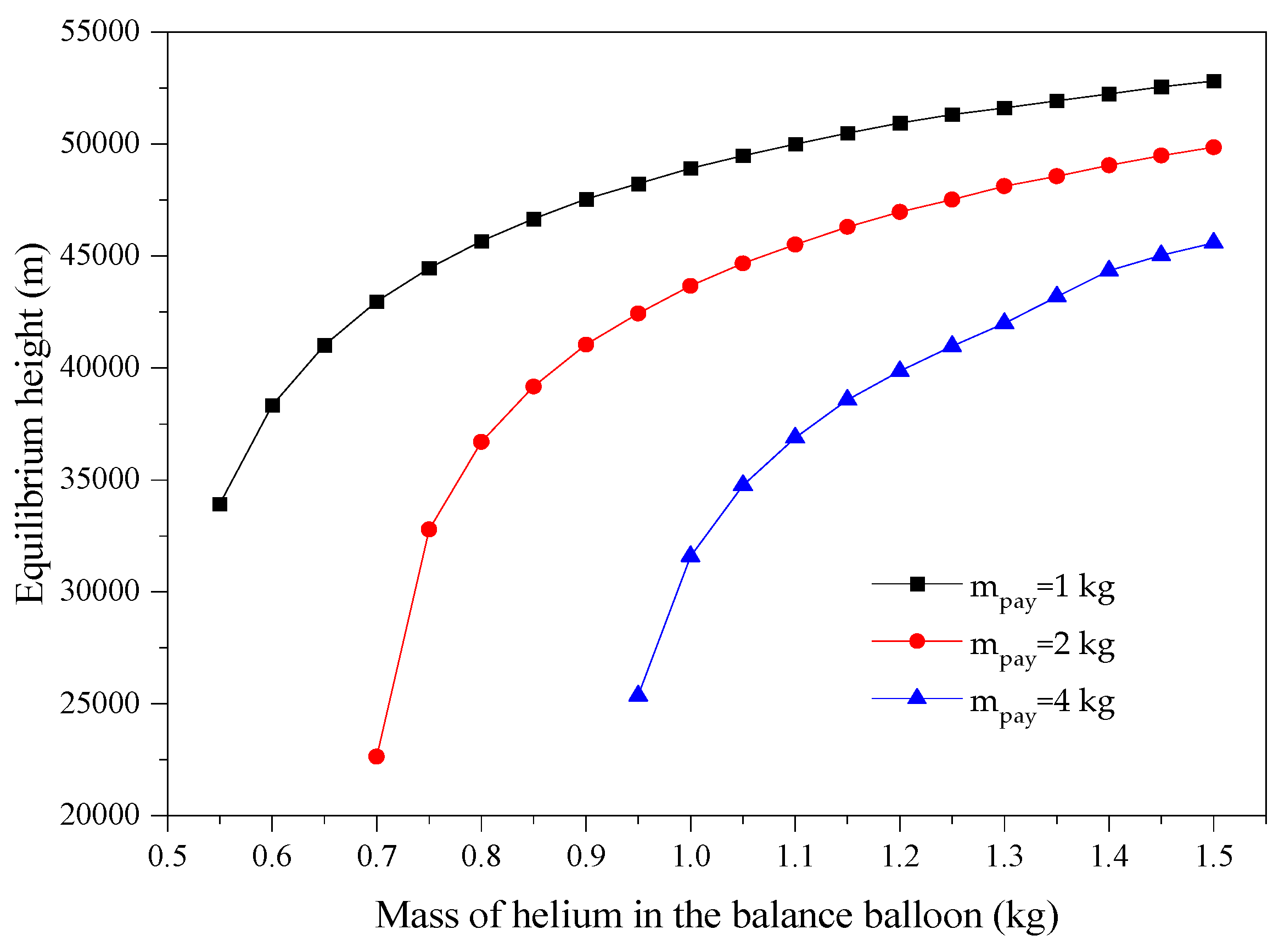 Aerospace 12 00727 g023 Aerospace 12 00727 g023