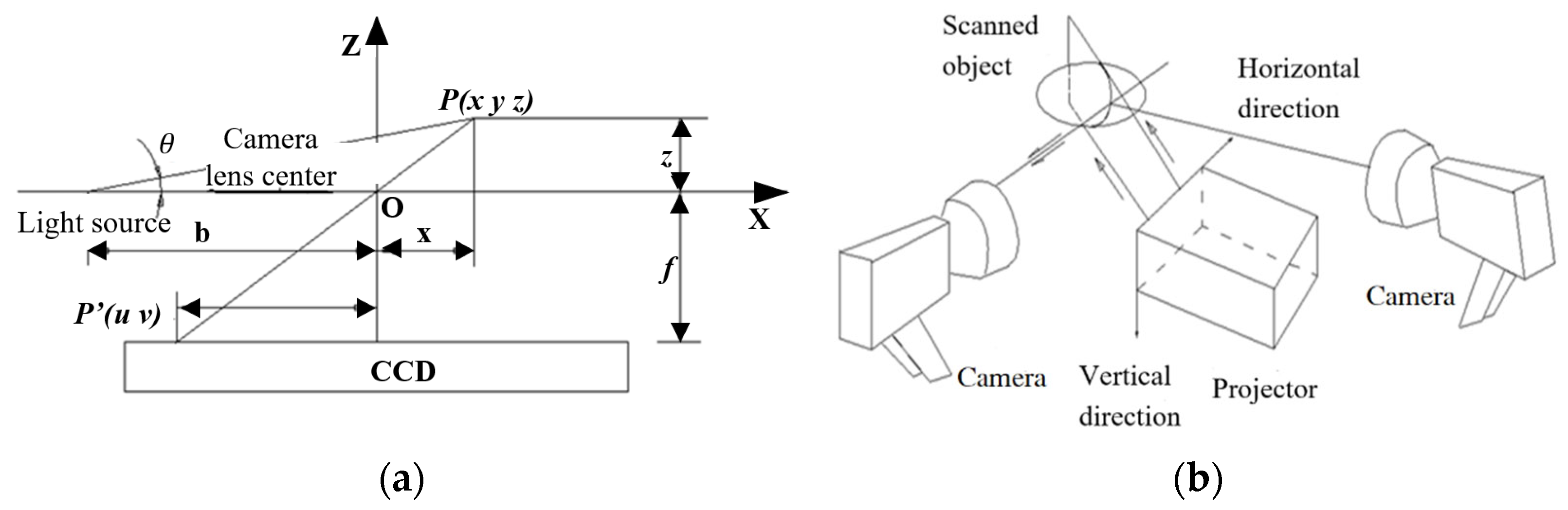 Aerospace 12 00730 g005 Aerospace 12 00730 g005