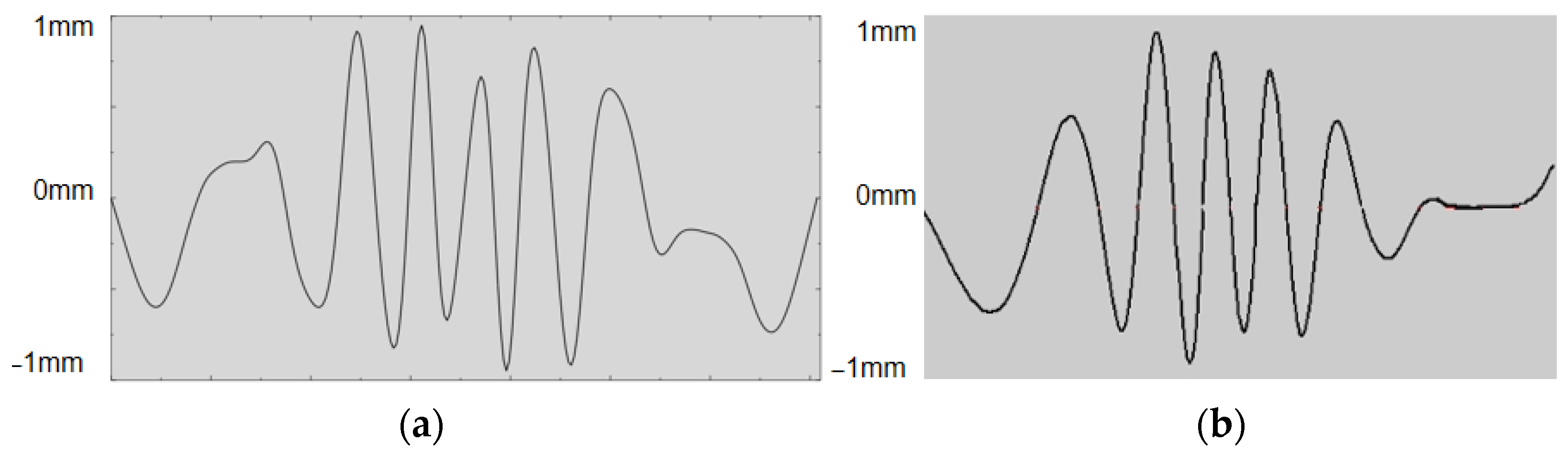 Aerospace 12 00730 g007 Aerospace 12 00730 g007