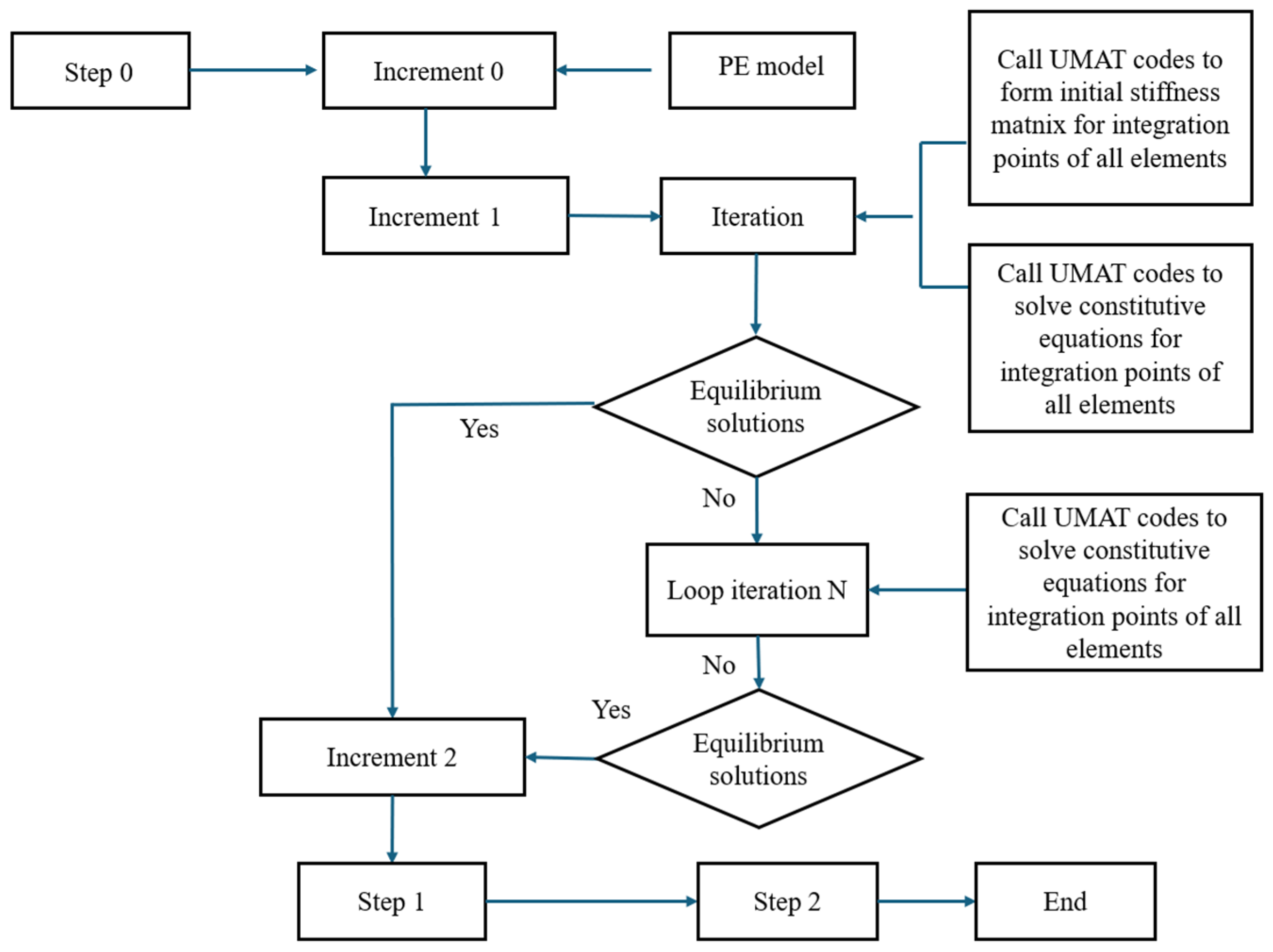Aerospace 12 00730 g009 Aerospace 12 00730 g009