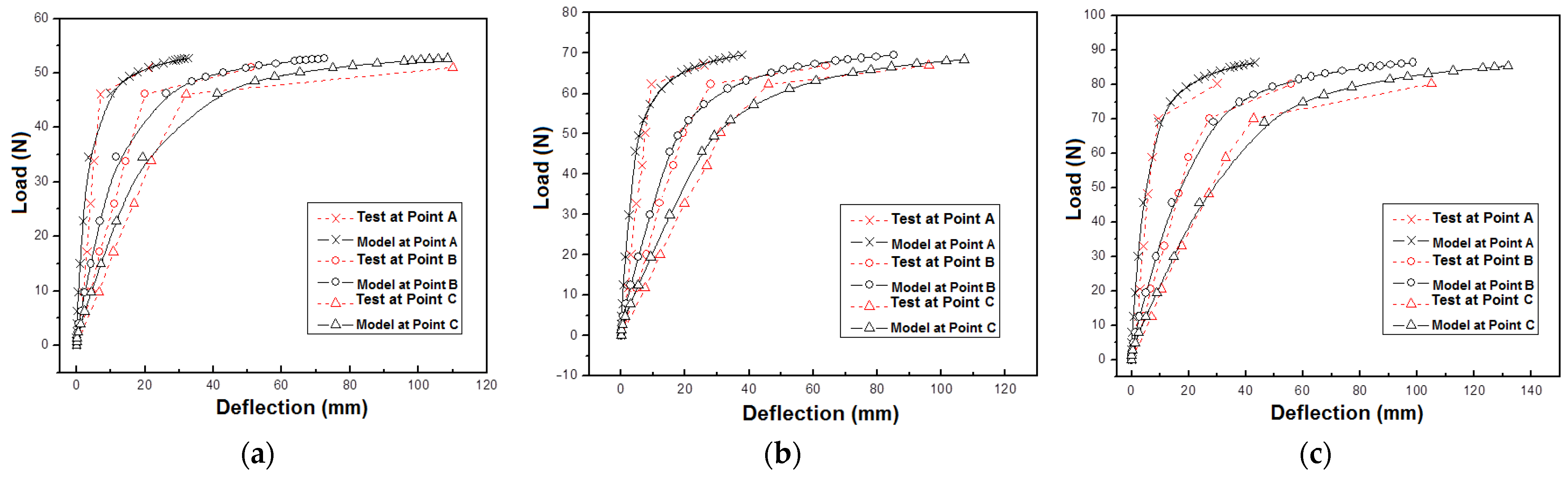 Aerospace 12 00730 g016 Aerospace 12 00730 g016