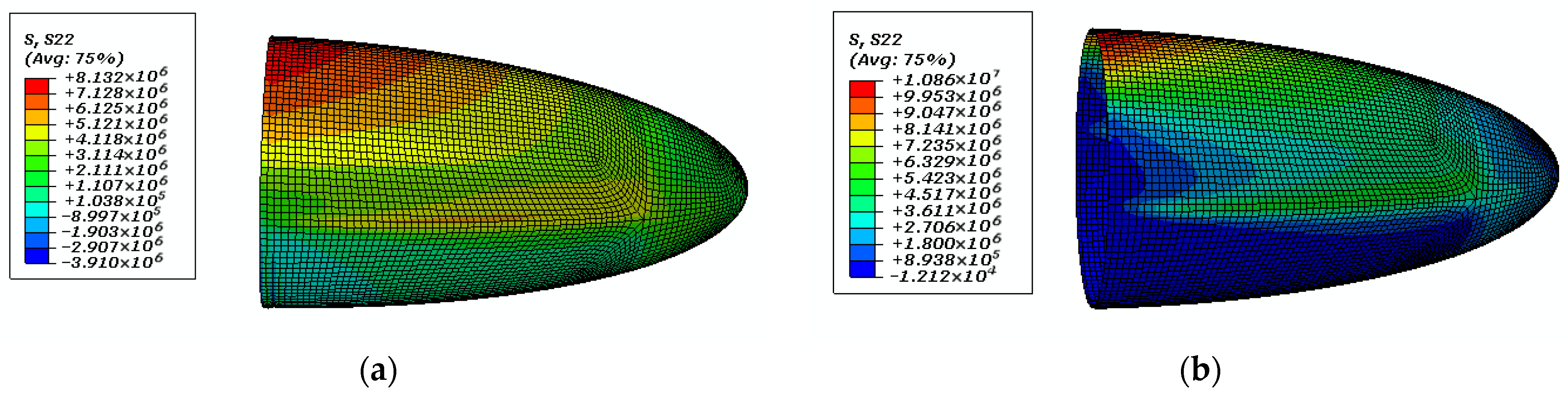 Aerospace 12 00730 g018 Aerospace 12 00730 g018