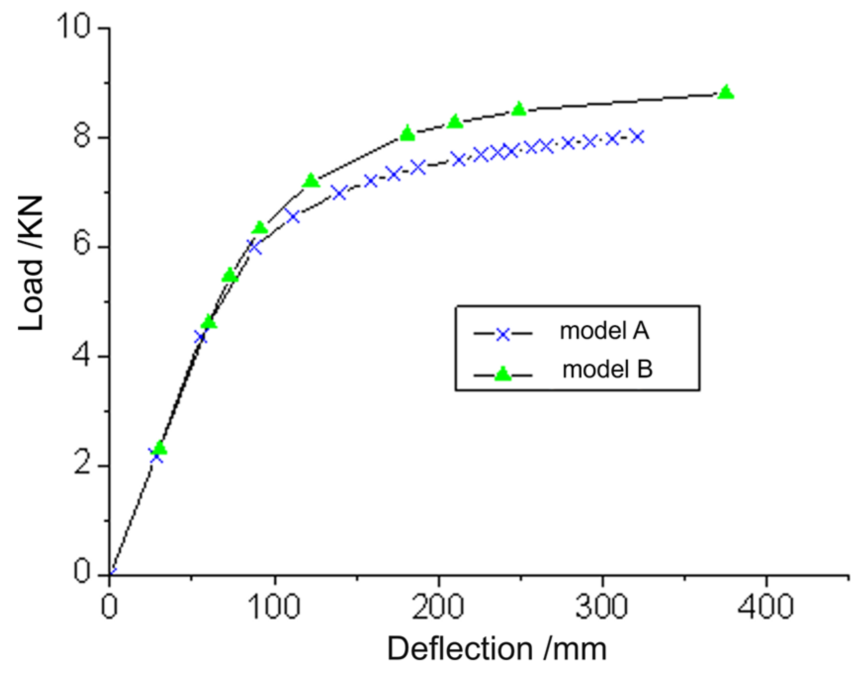 Aerospace 12 00730 g020 Aerospace 12 00730 g020