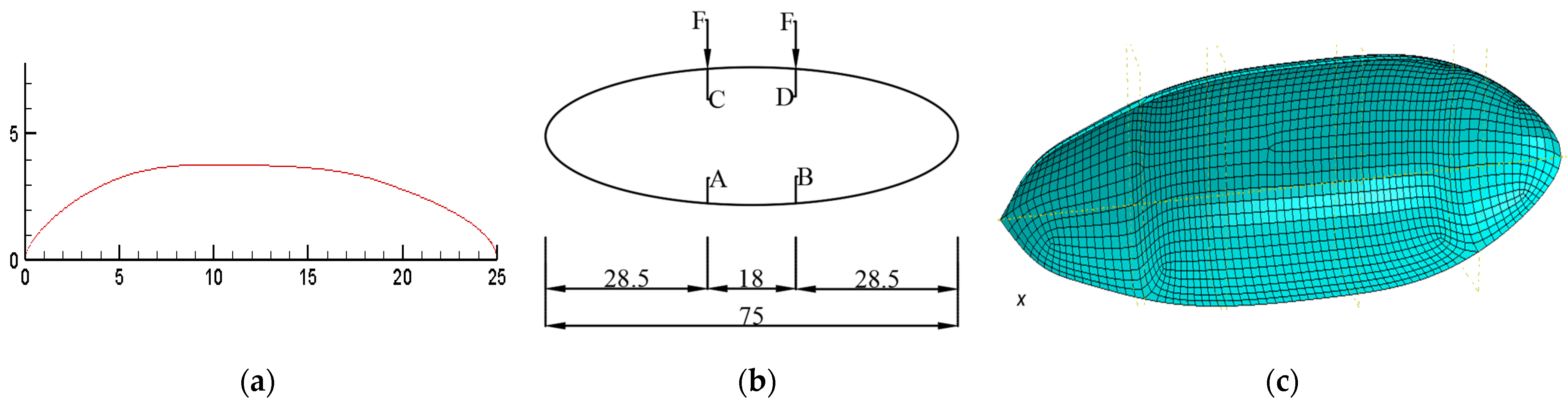 Aerospace 12 00730 g021 Aerospace 12 00730 g021