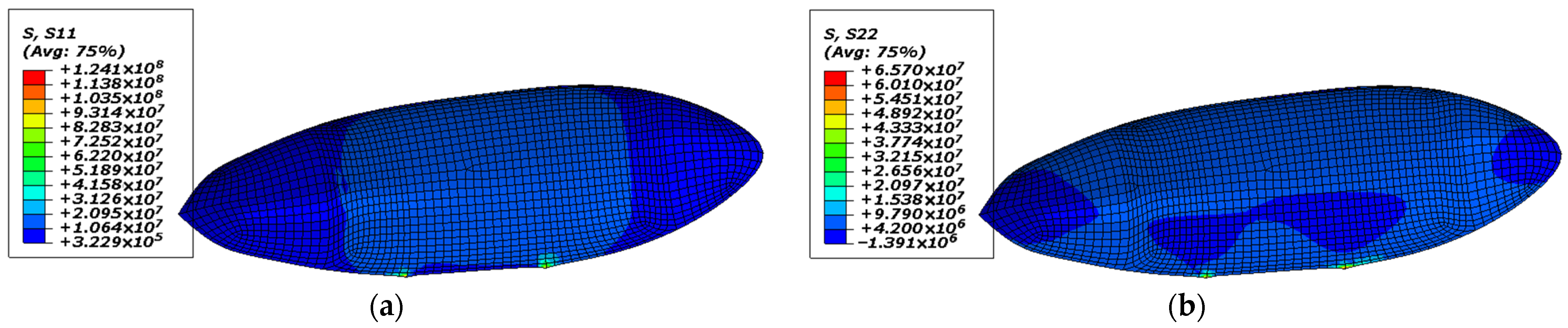 Aerospace 12 00730 g026 Aerospace 12 00730 g026