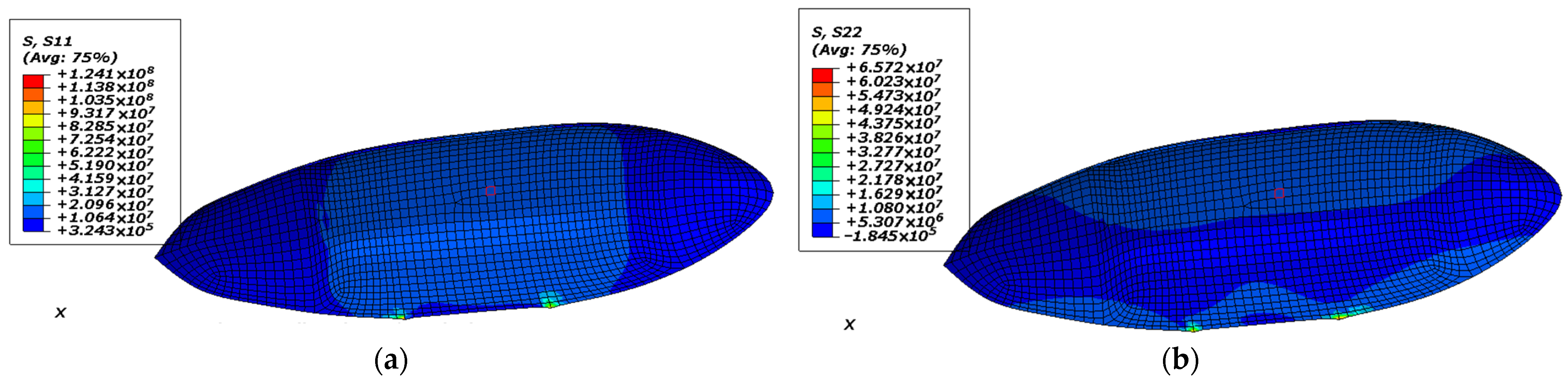 Aerospace 12 00730 g027 Aerospace 12 00730 g027
