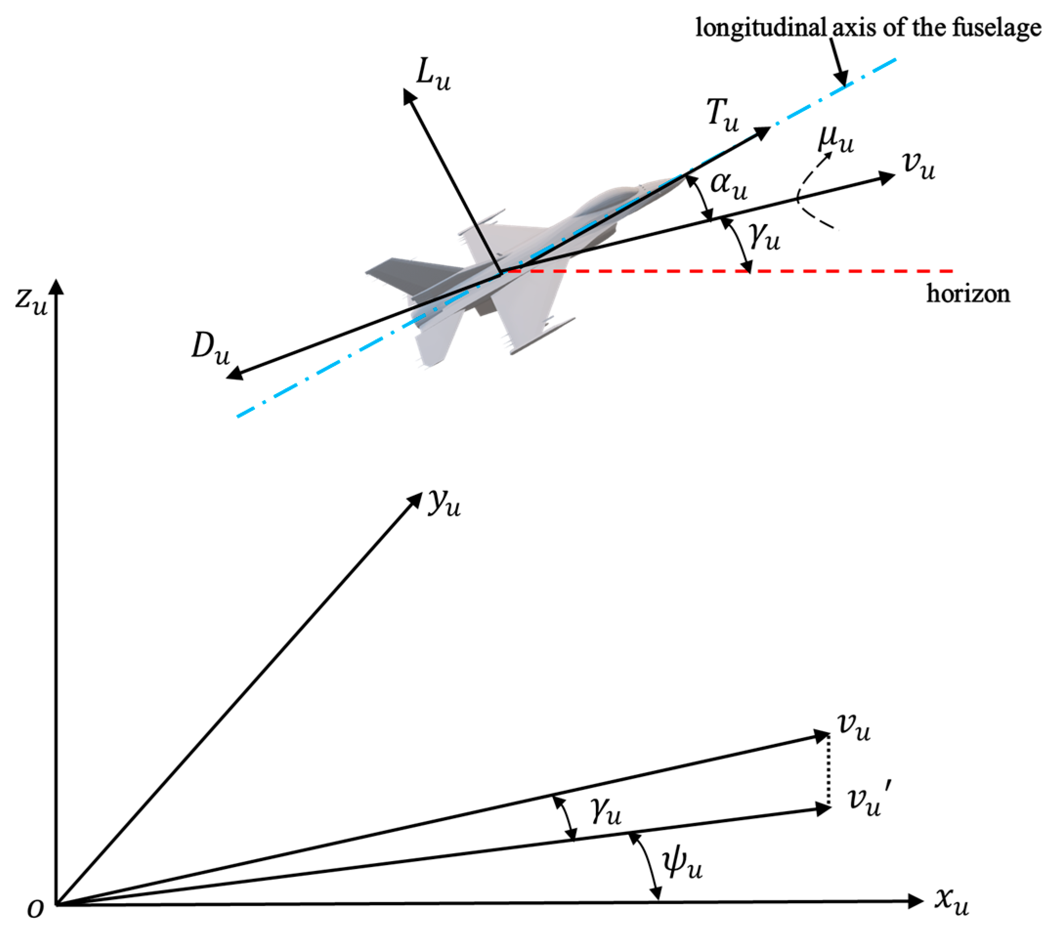 Aerospace 12 00731 g001