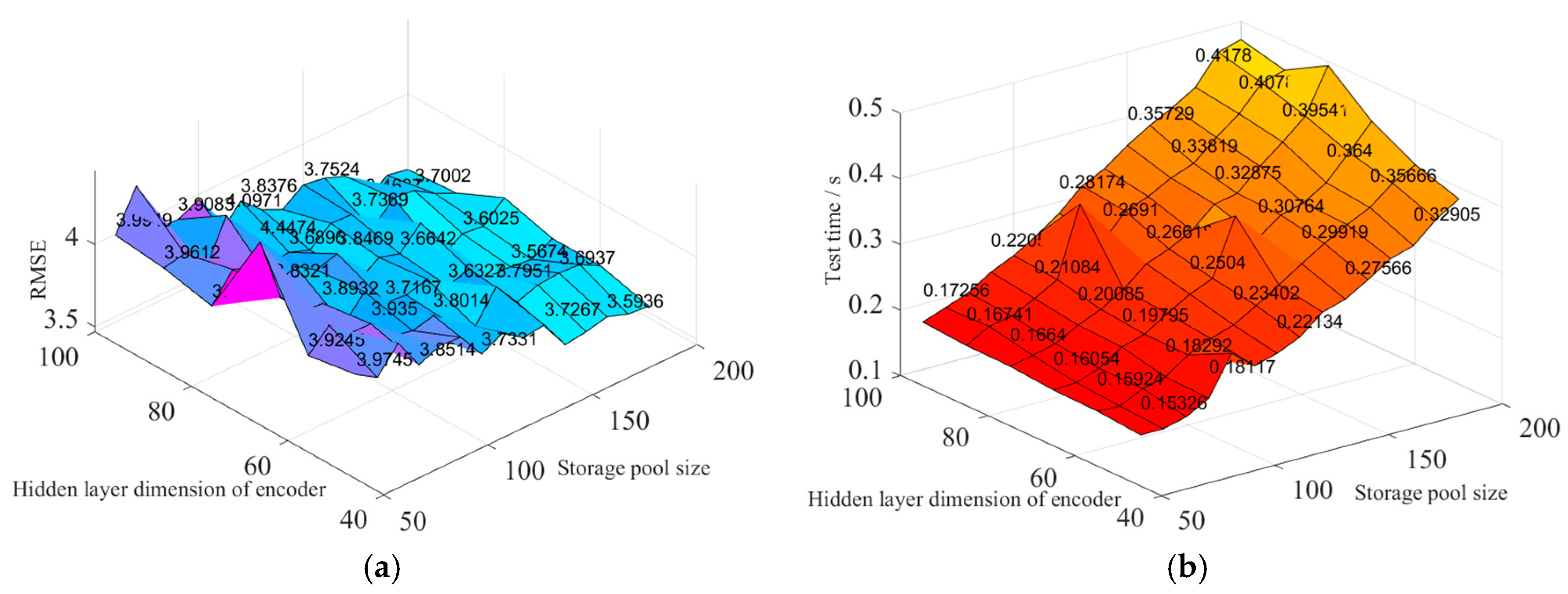 Aerospace 12 00731 g008