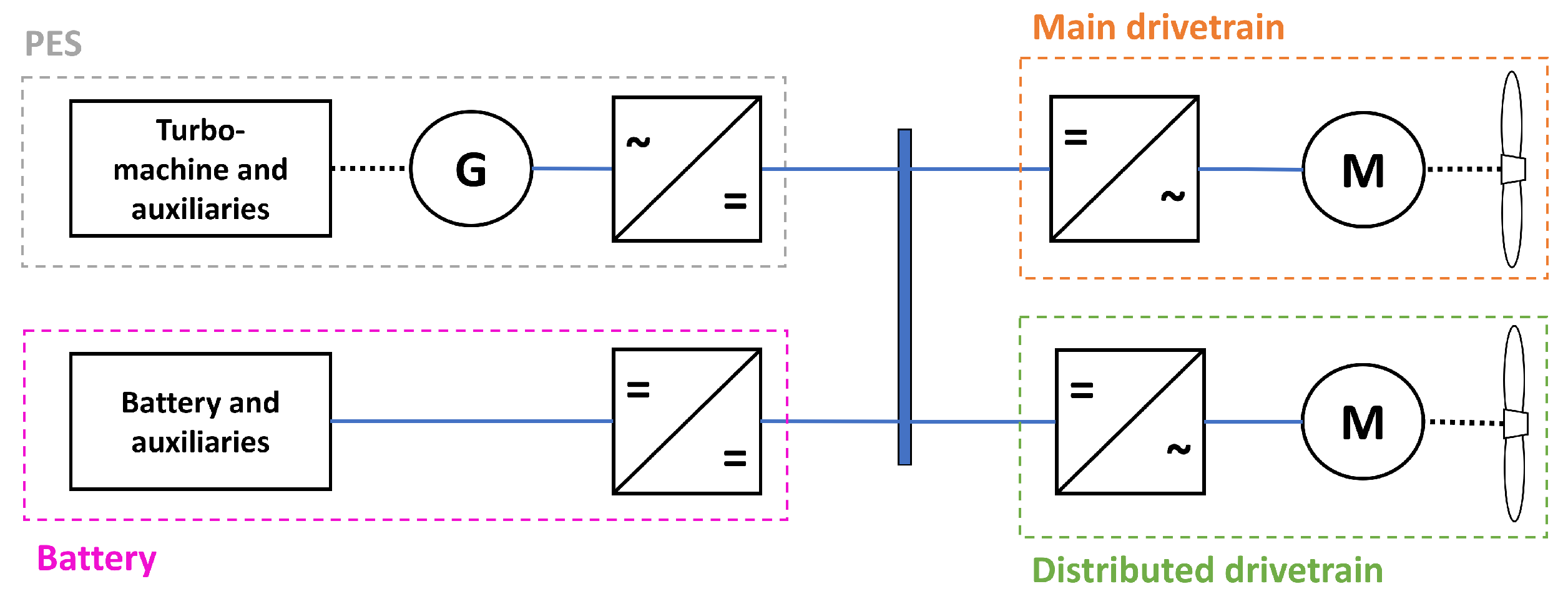 Aerospace 12 00732 g003