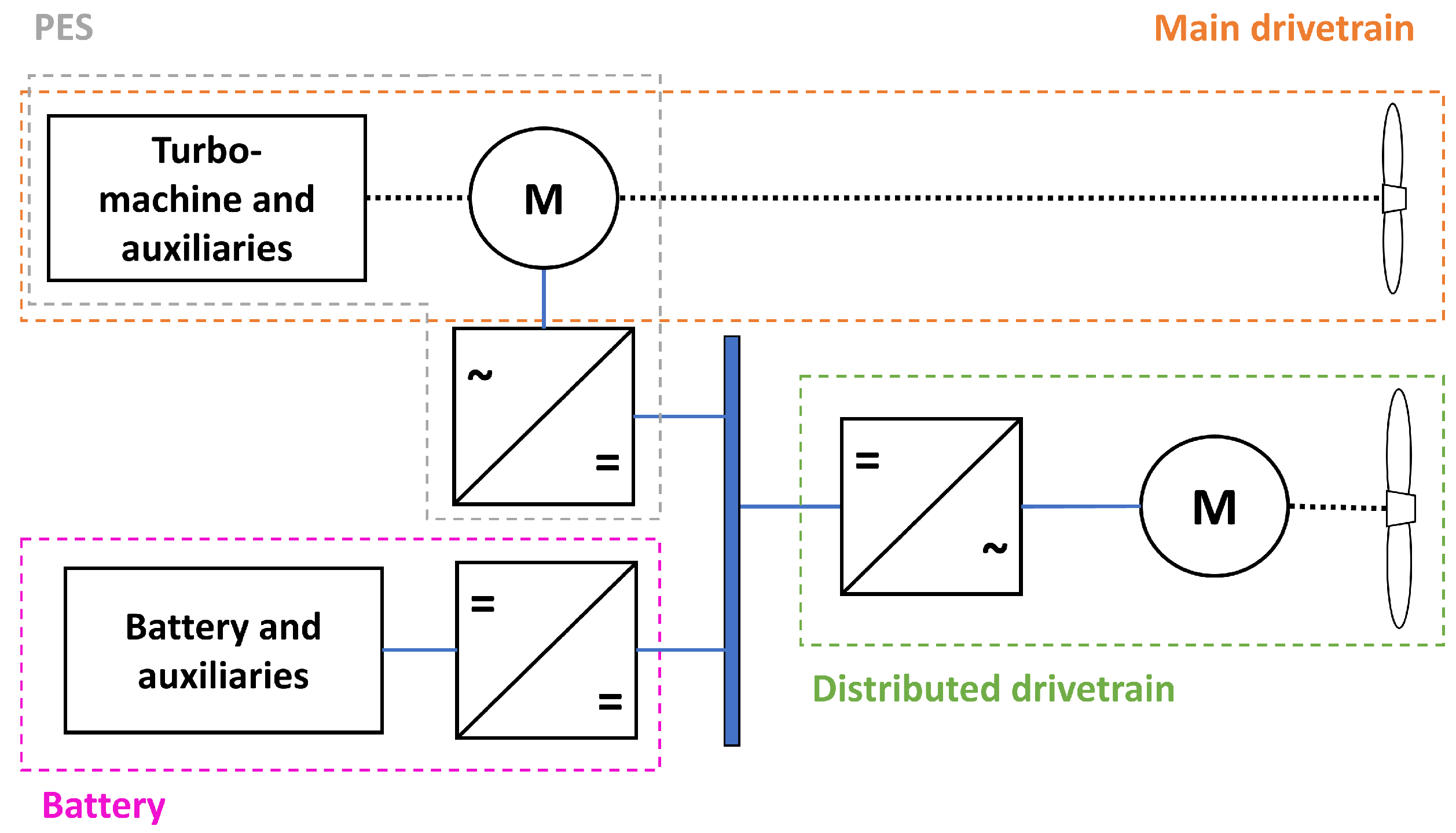 Aerospace 12 00732 g005