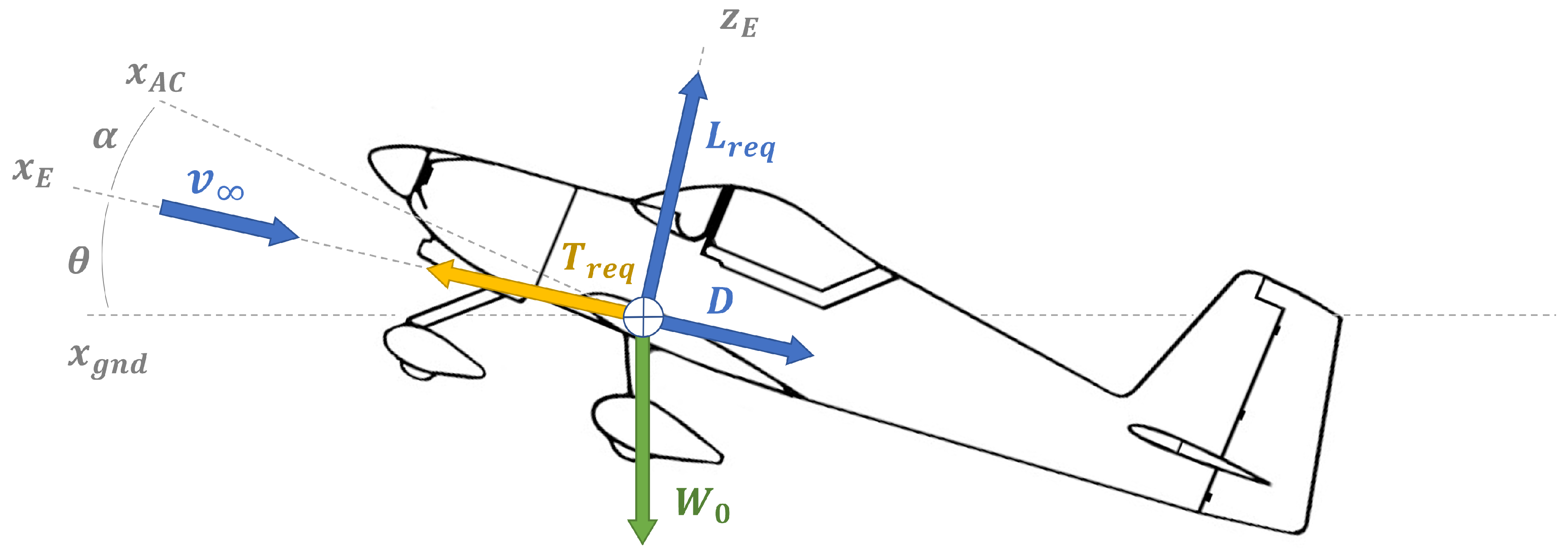 Aerospace 12 00732 g007