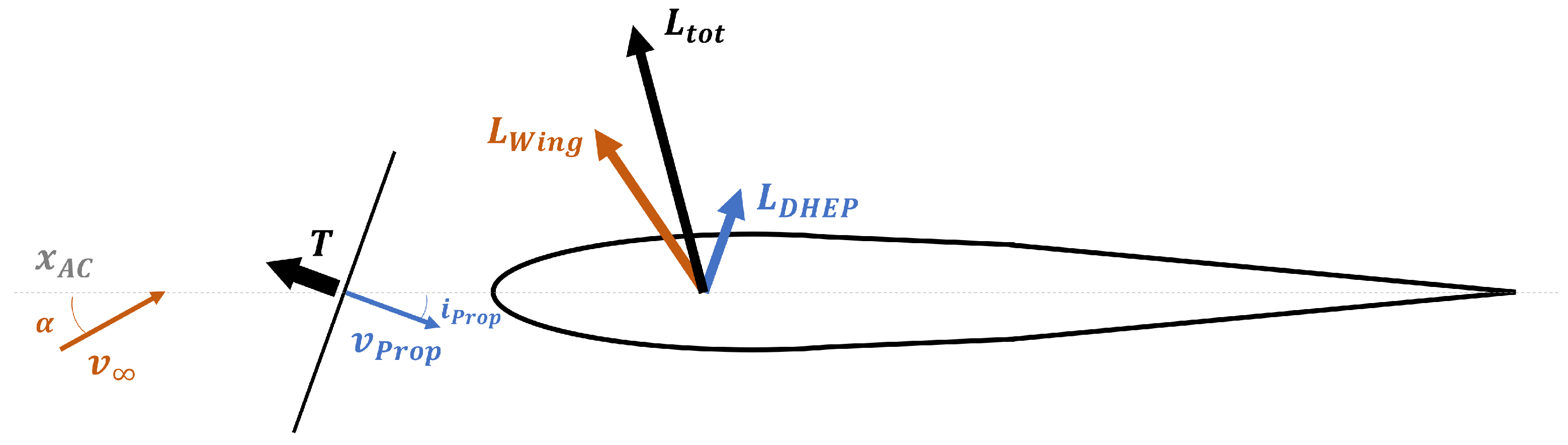 Aerospace 12 00732 g008