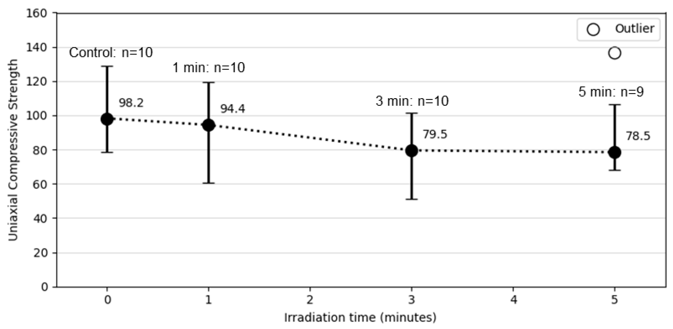 Aerospace 12 00733 g003