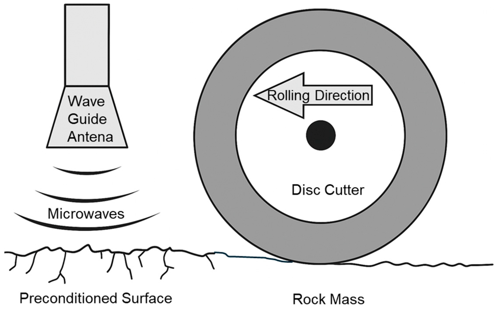Aerospace 12 00733 g004