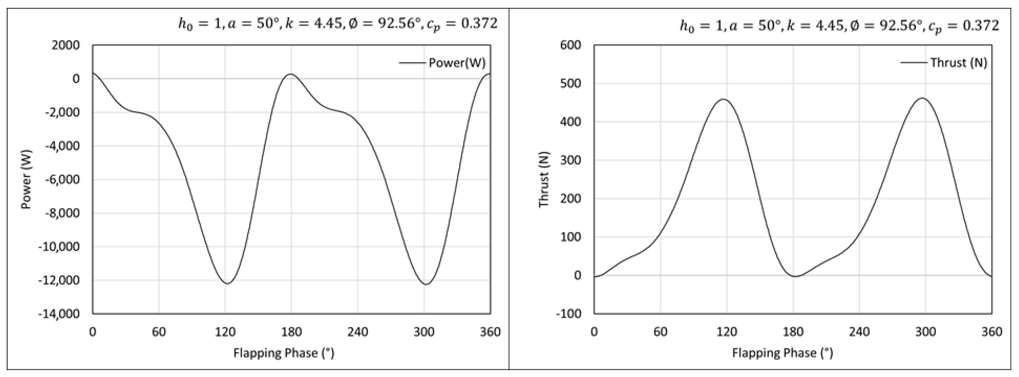 Aerospace 12 00740 g009