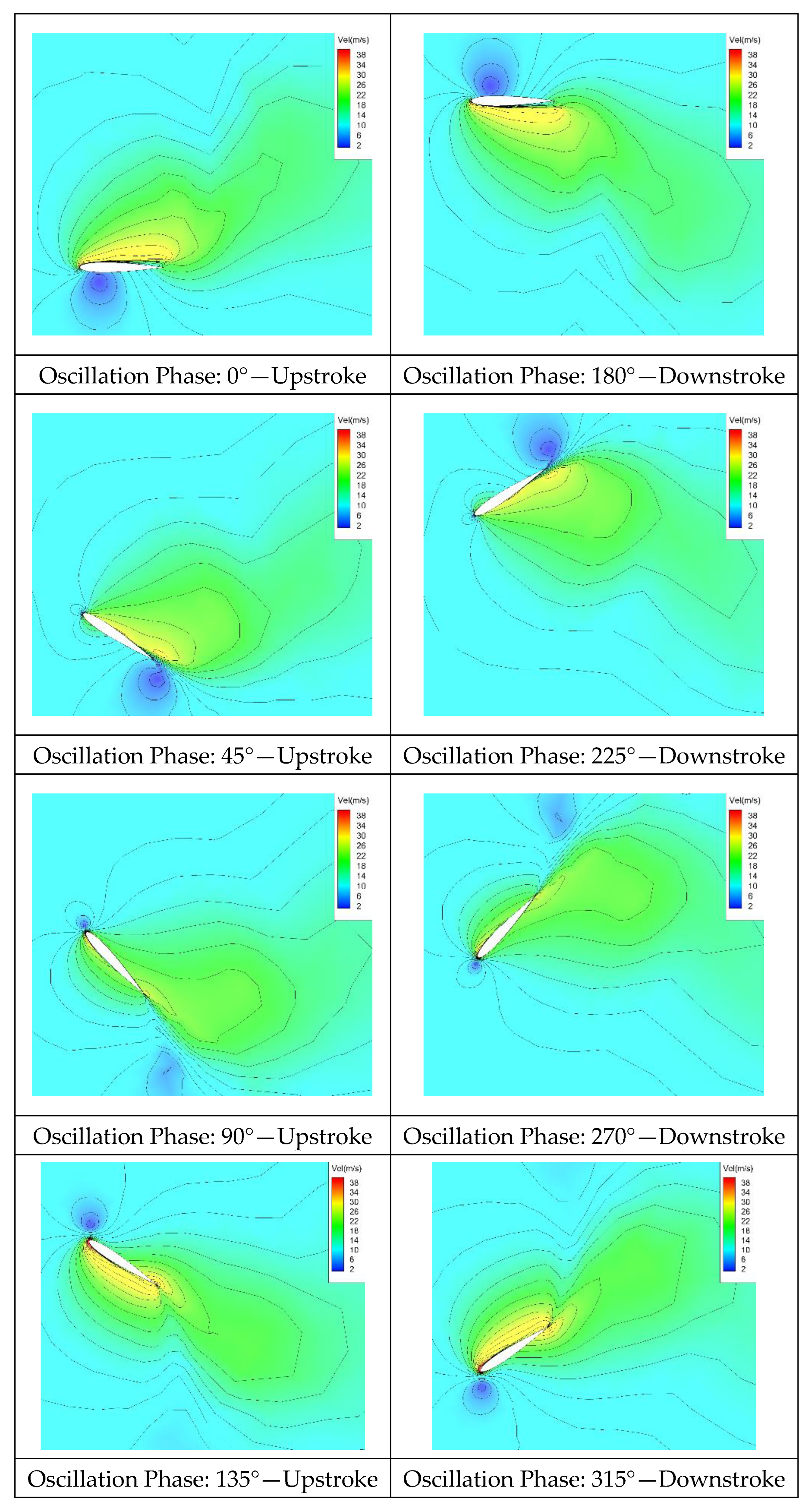 Aerospace 12 00740 g011