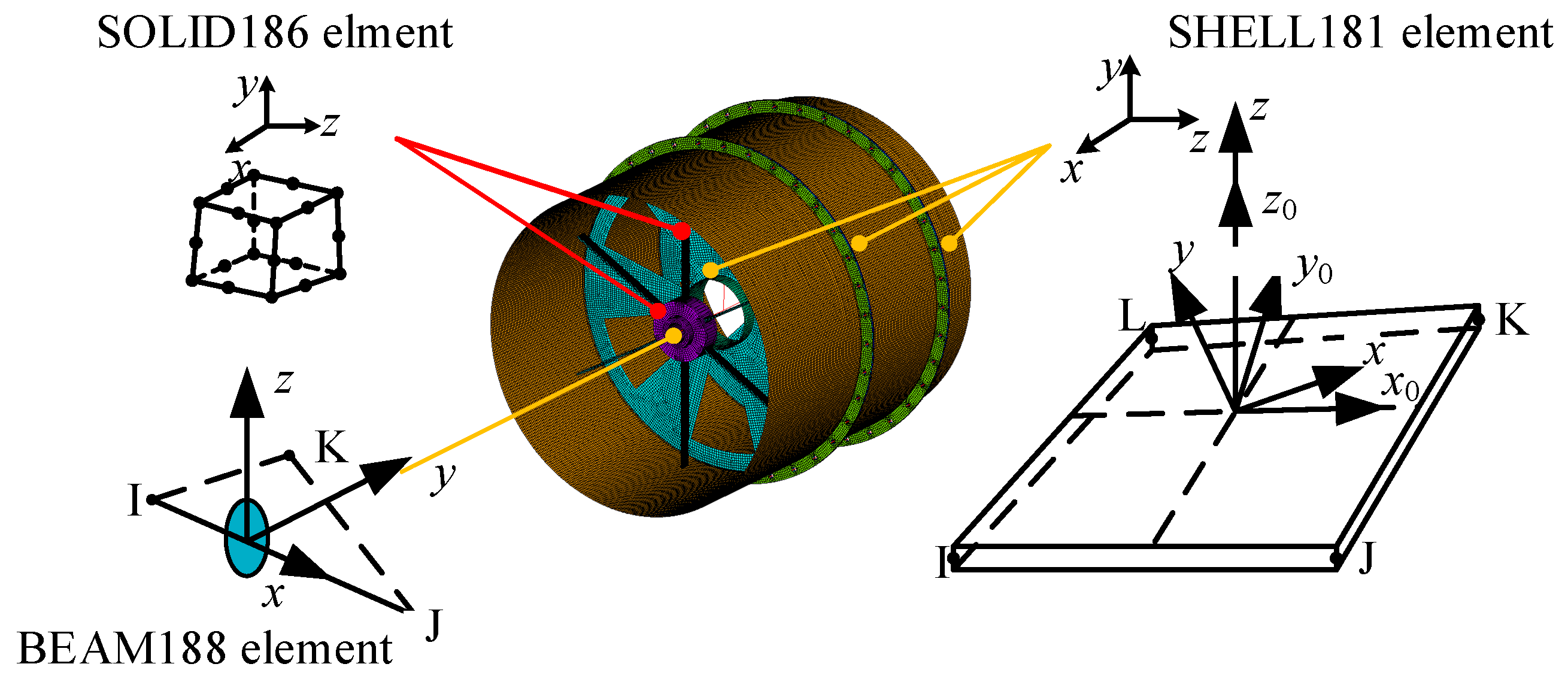 Aerospace 12 00741 g003