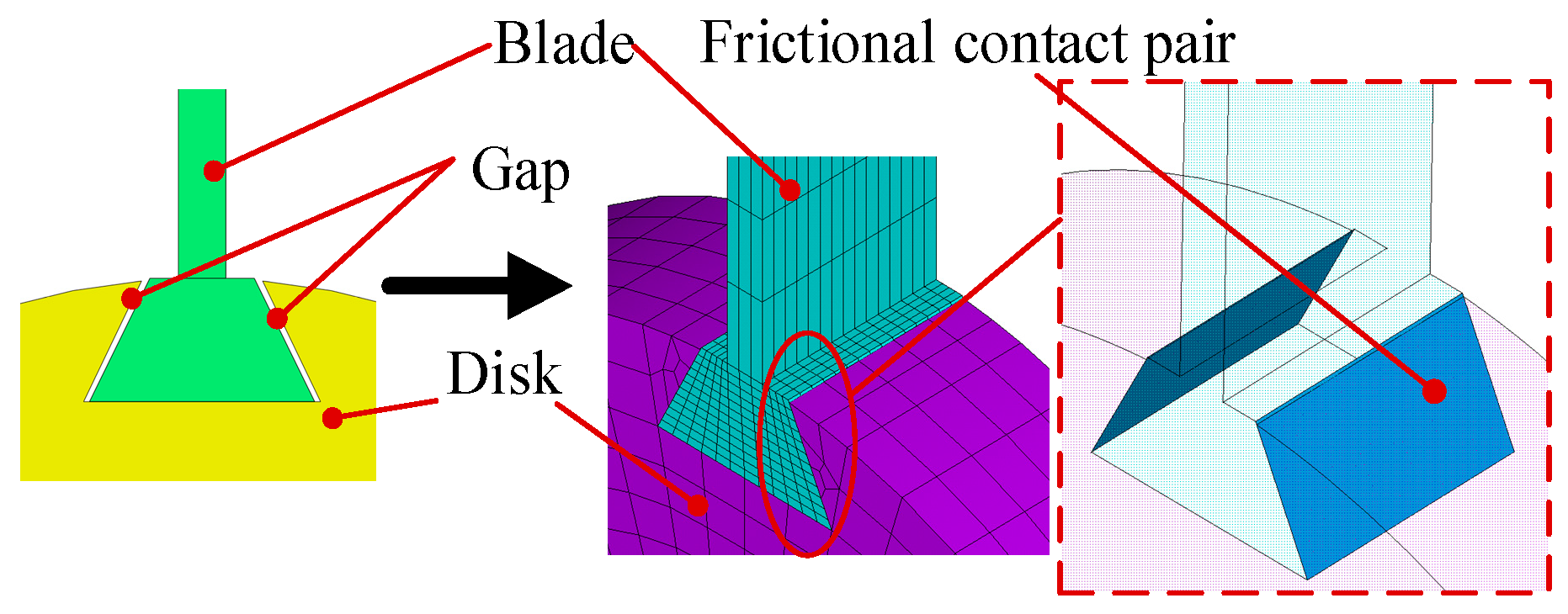 Aerospace 12 00741 g004