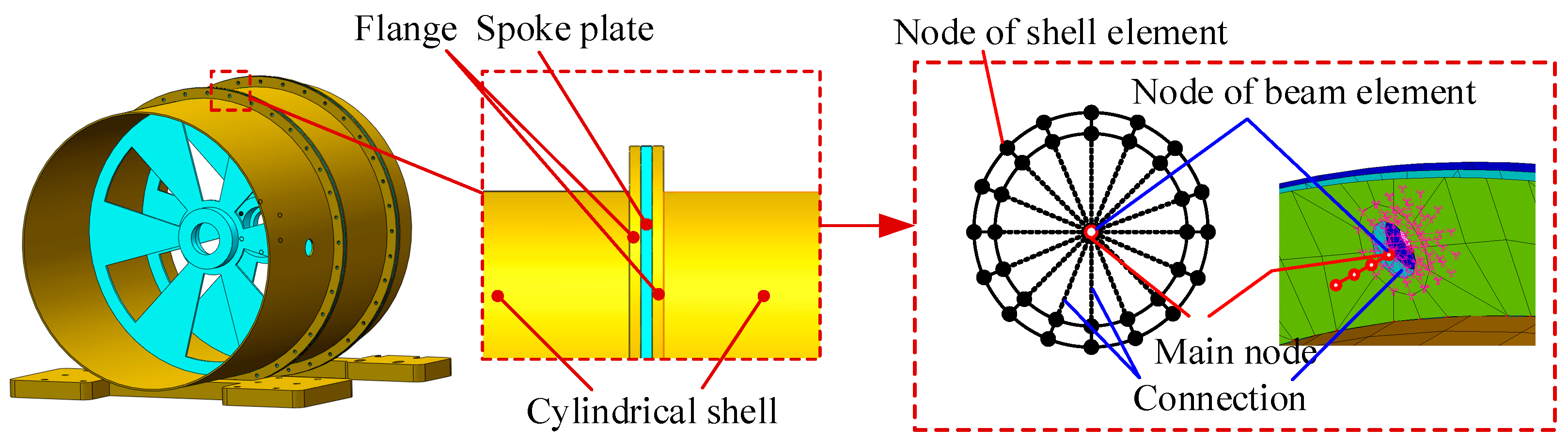 Aerospace 12 00741 g006