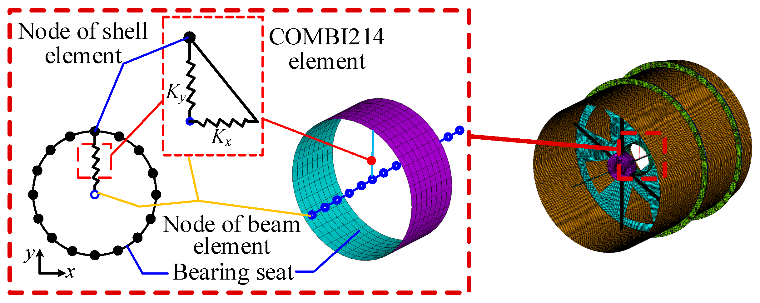 Aerospace 12 00741 g007
