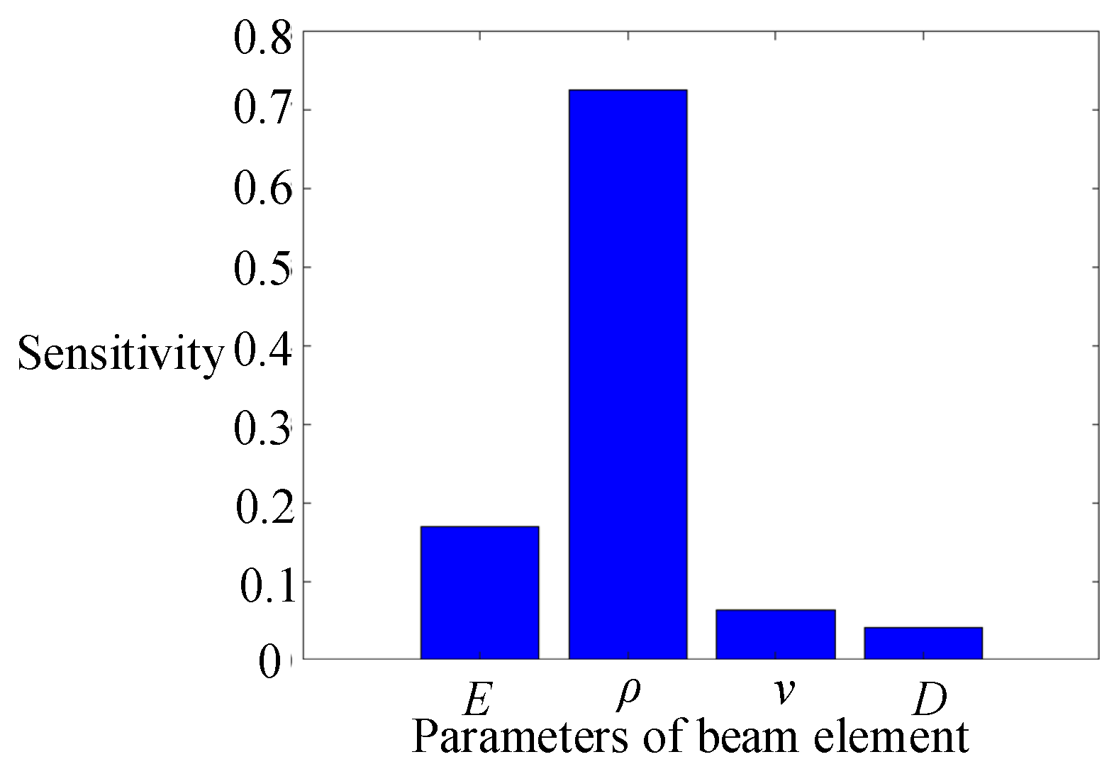 Aerospace 12 00741 g022