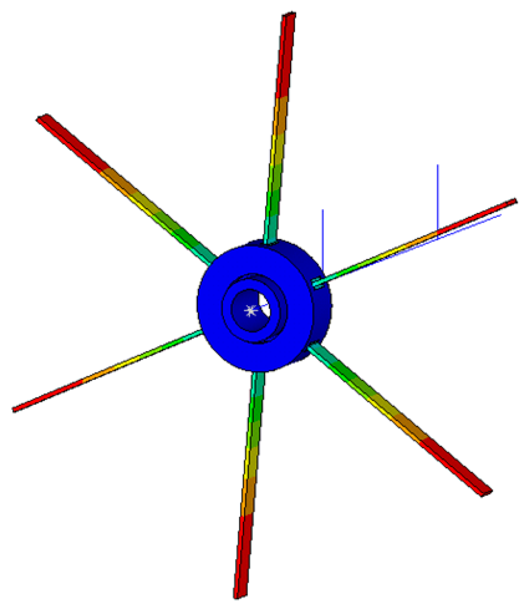 Aerospace 12 00741 g024
