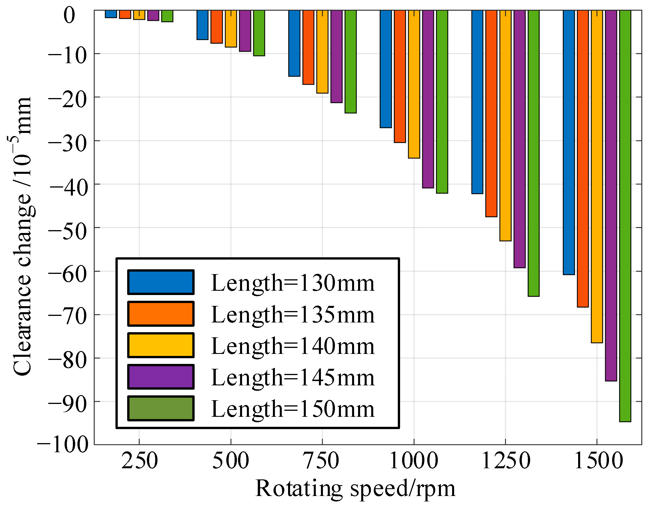 Aerospace 12 00741 g026