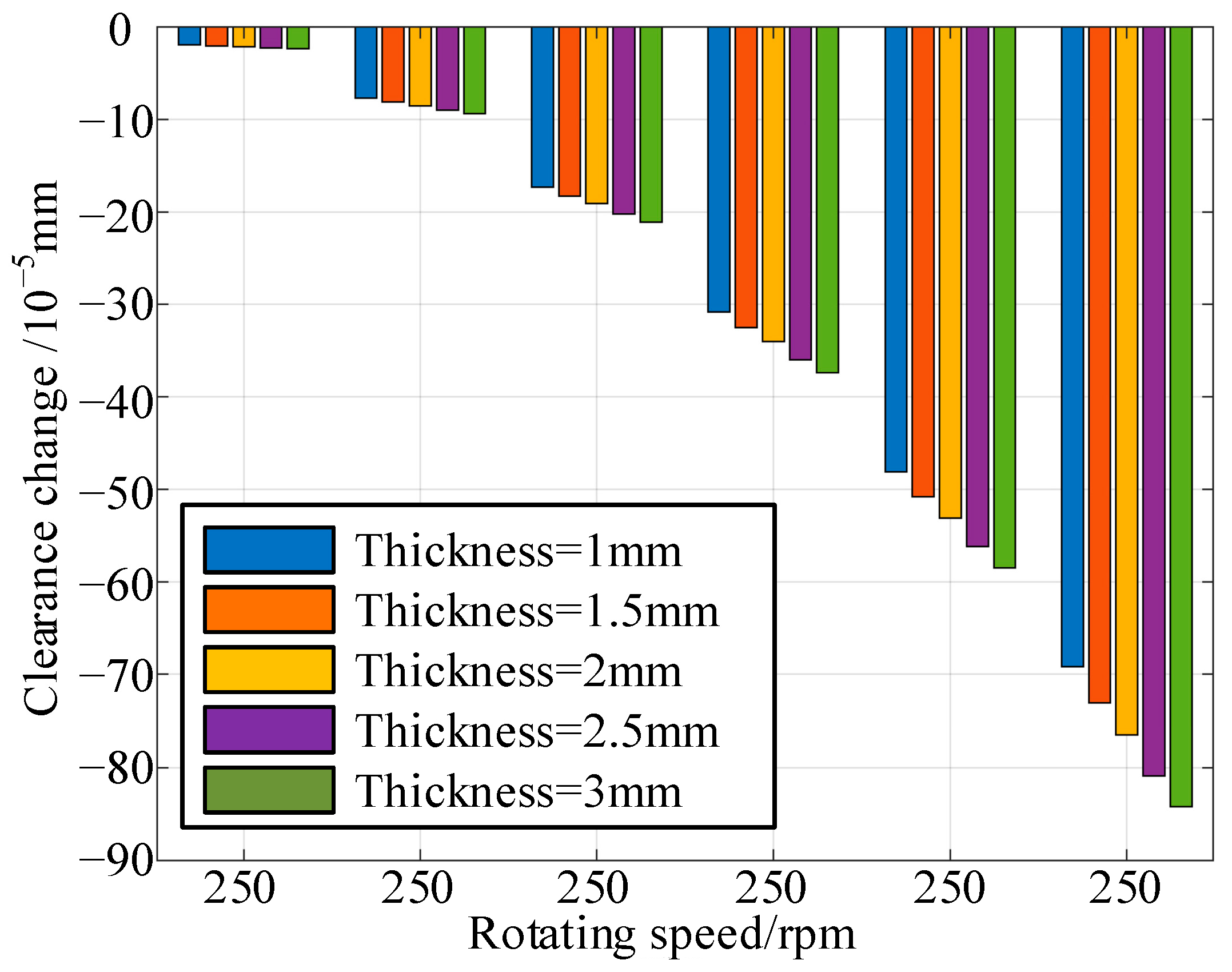 Aerospace 12 00741 g027