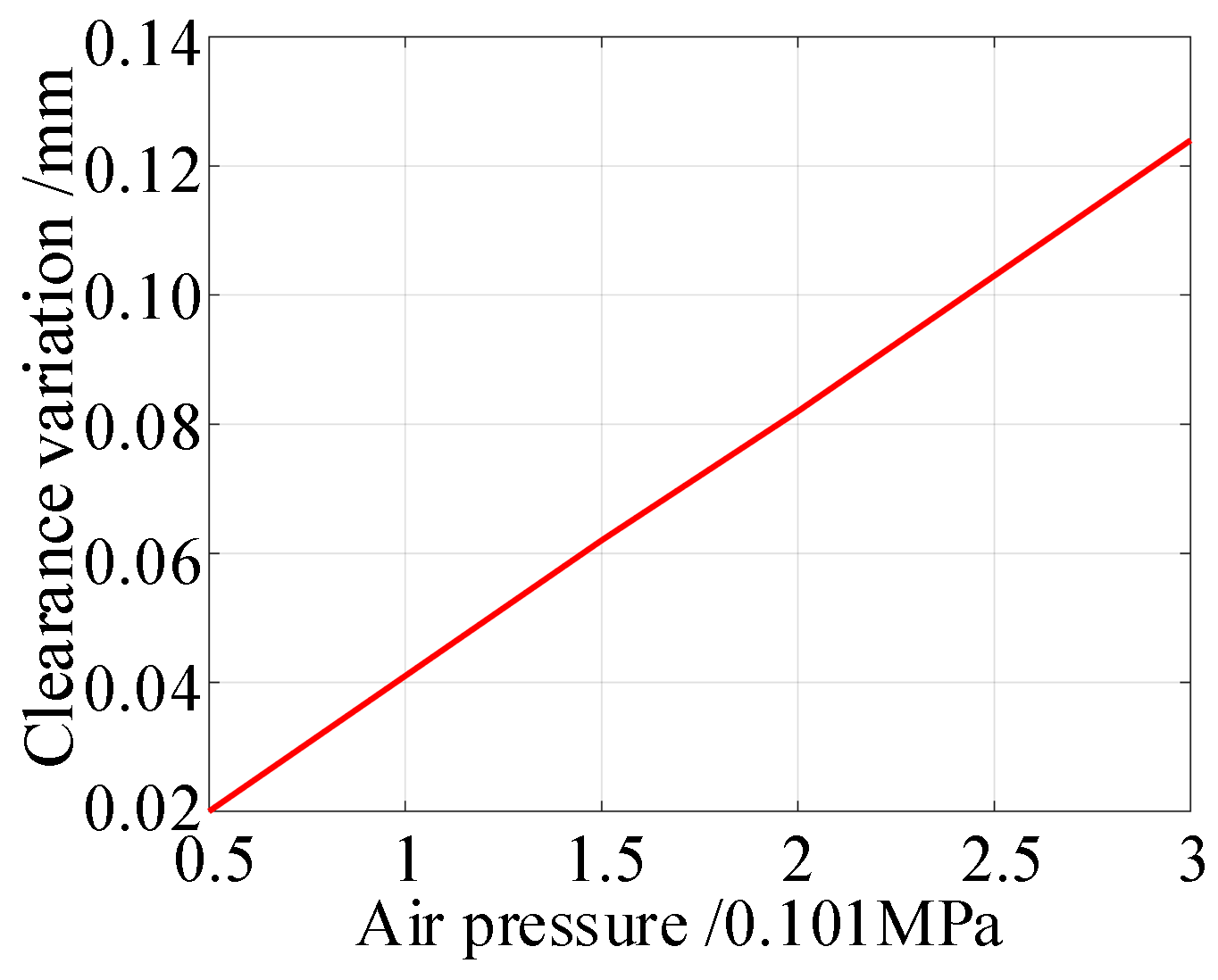 Aerospace 12 00741 g029