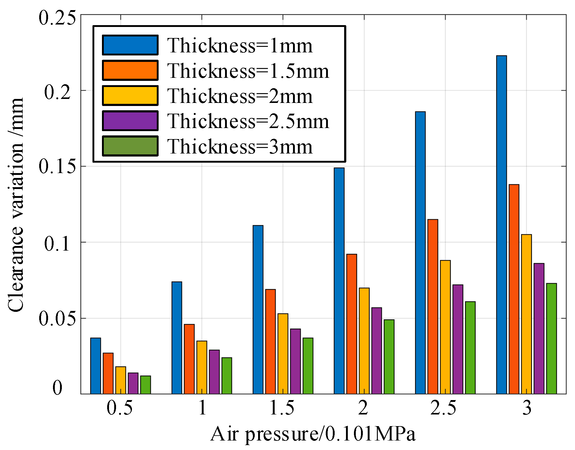 Aerospace 12 00741 g030