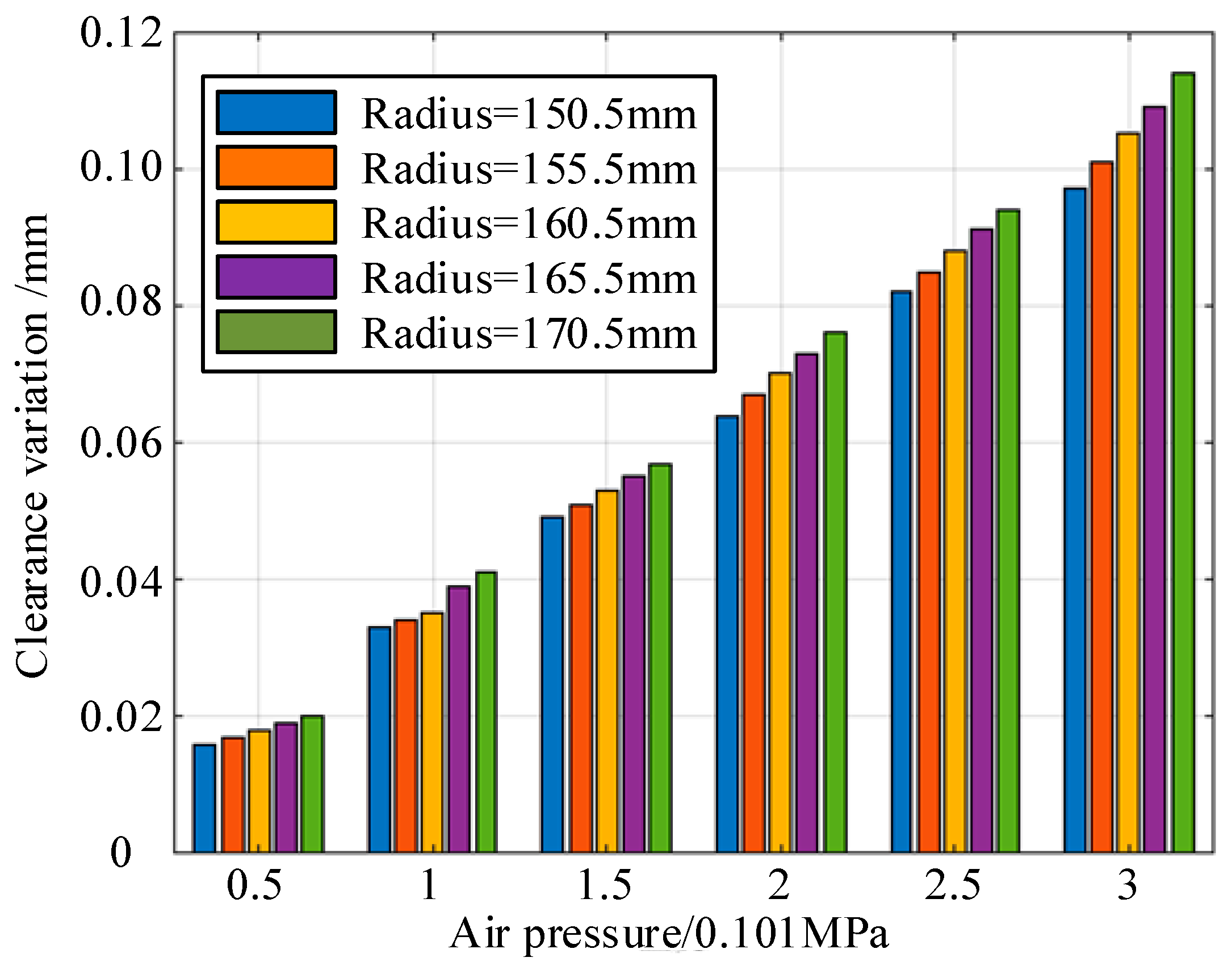 Aerospace 12 00741 g031