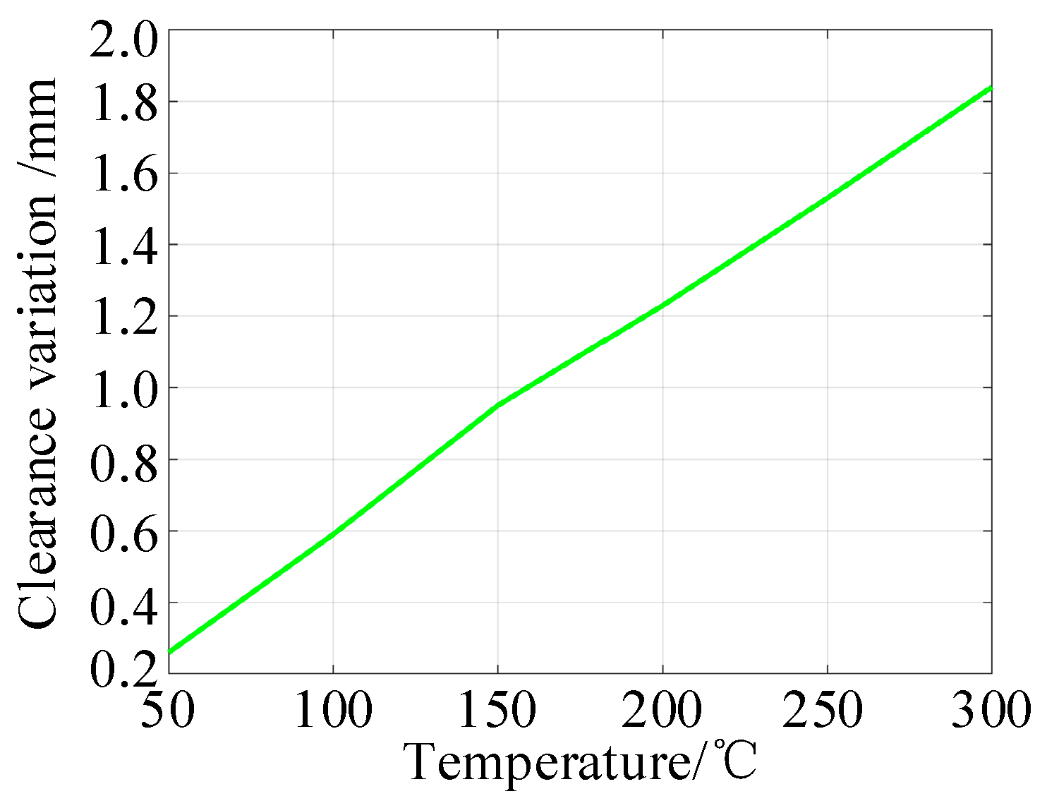 Aerospace 12 00741 g033
