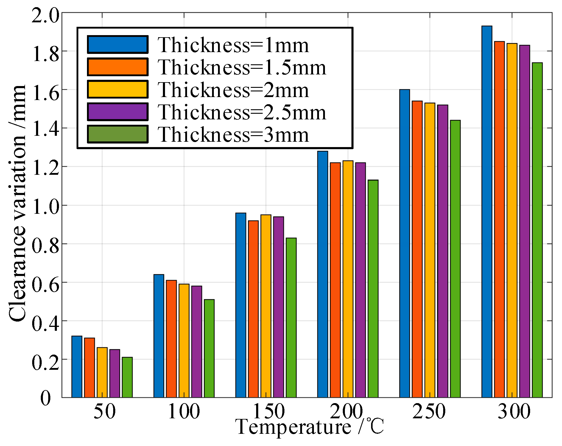 Aerospace 12 00741 g034