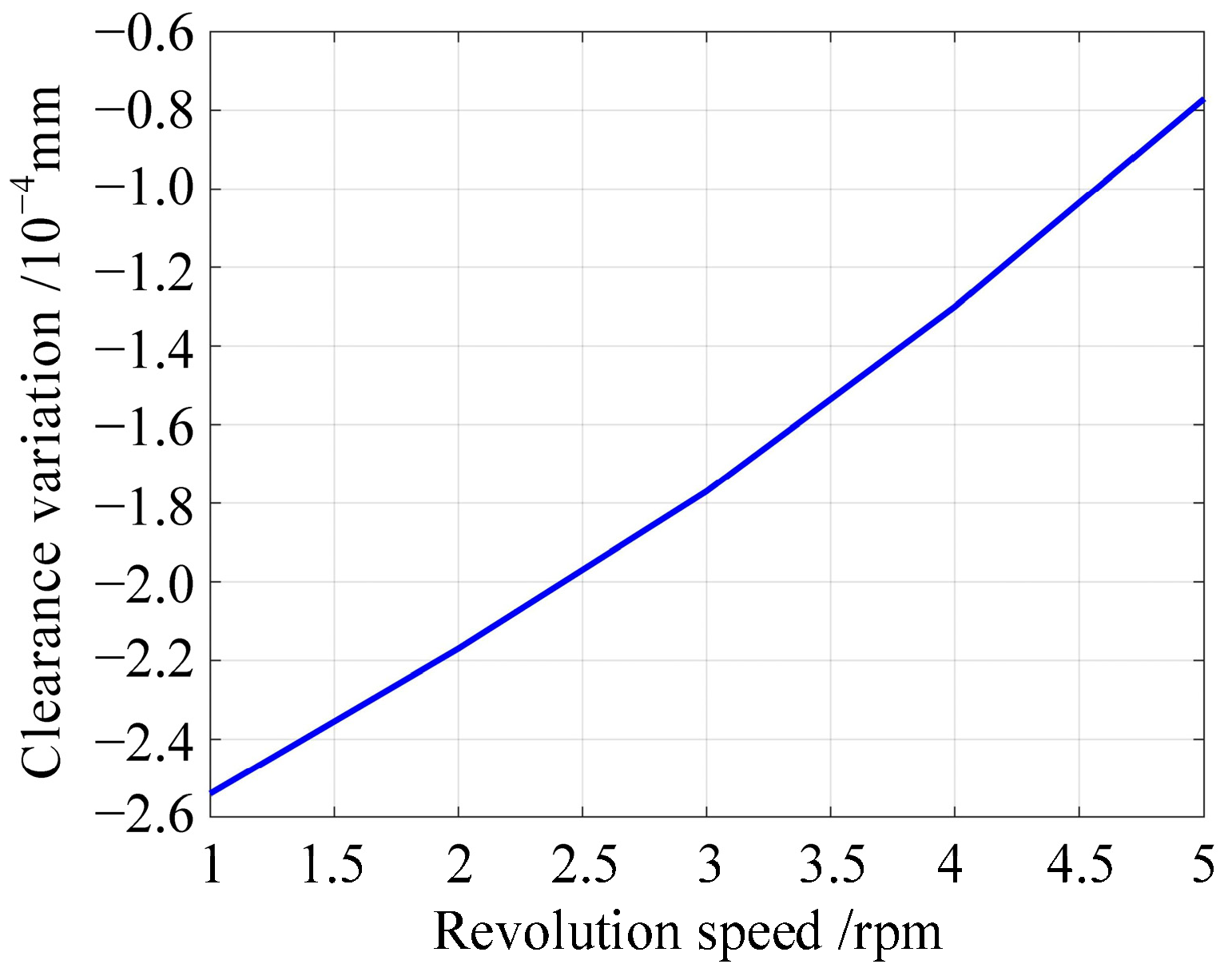 Aerospace 12 00741 g038