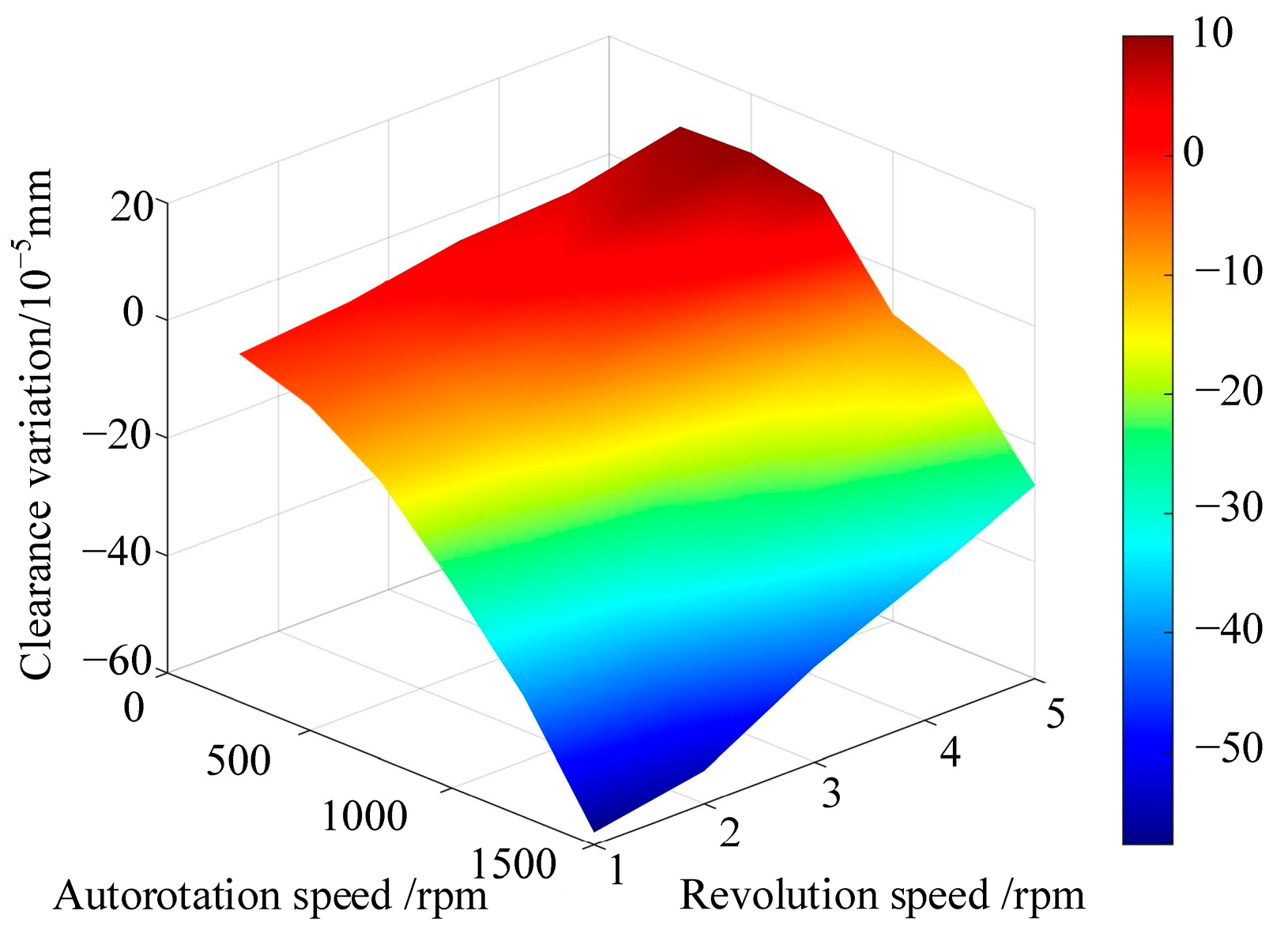 Aerospace 12 00741 g039