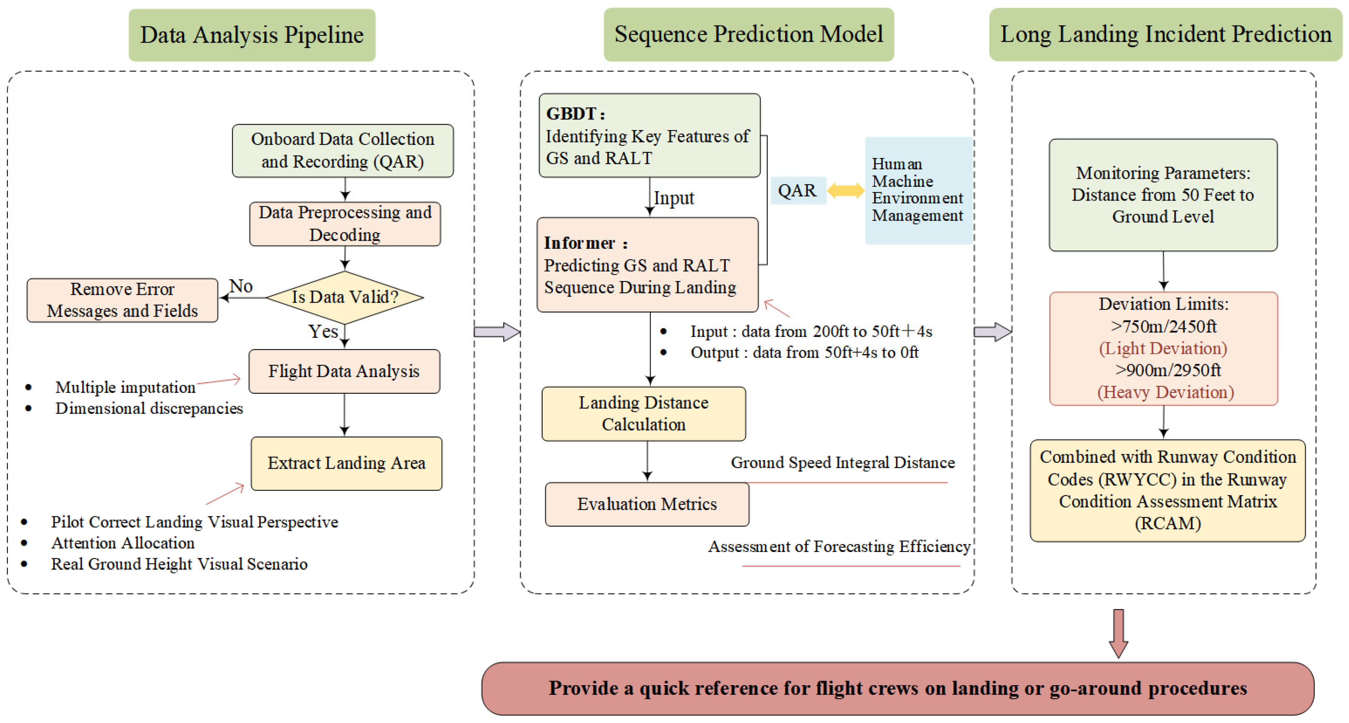 Aerospace 12 00744 g001 Aerospace 12 00744 g001