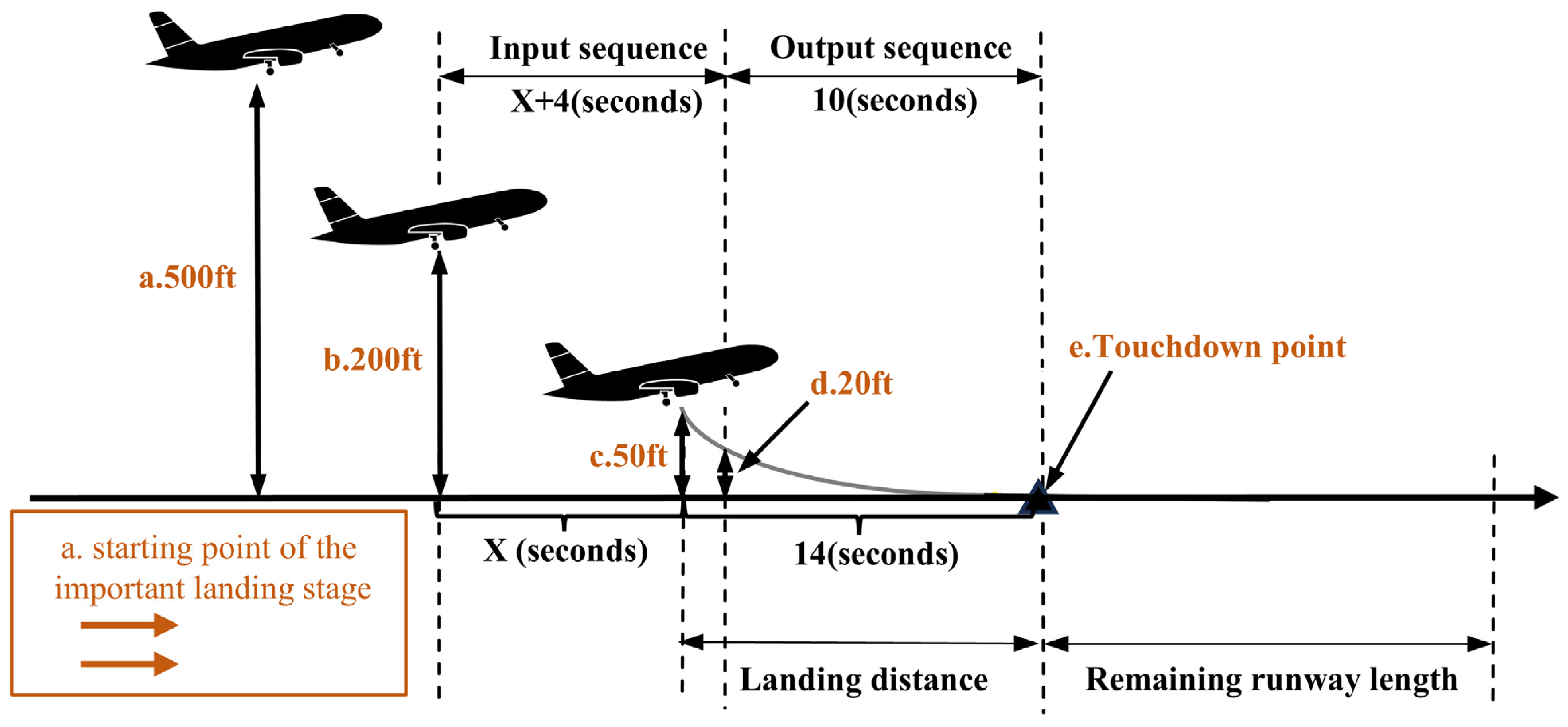Aerospace 12 00744 g002 Aerospace 12 00744 g002