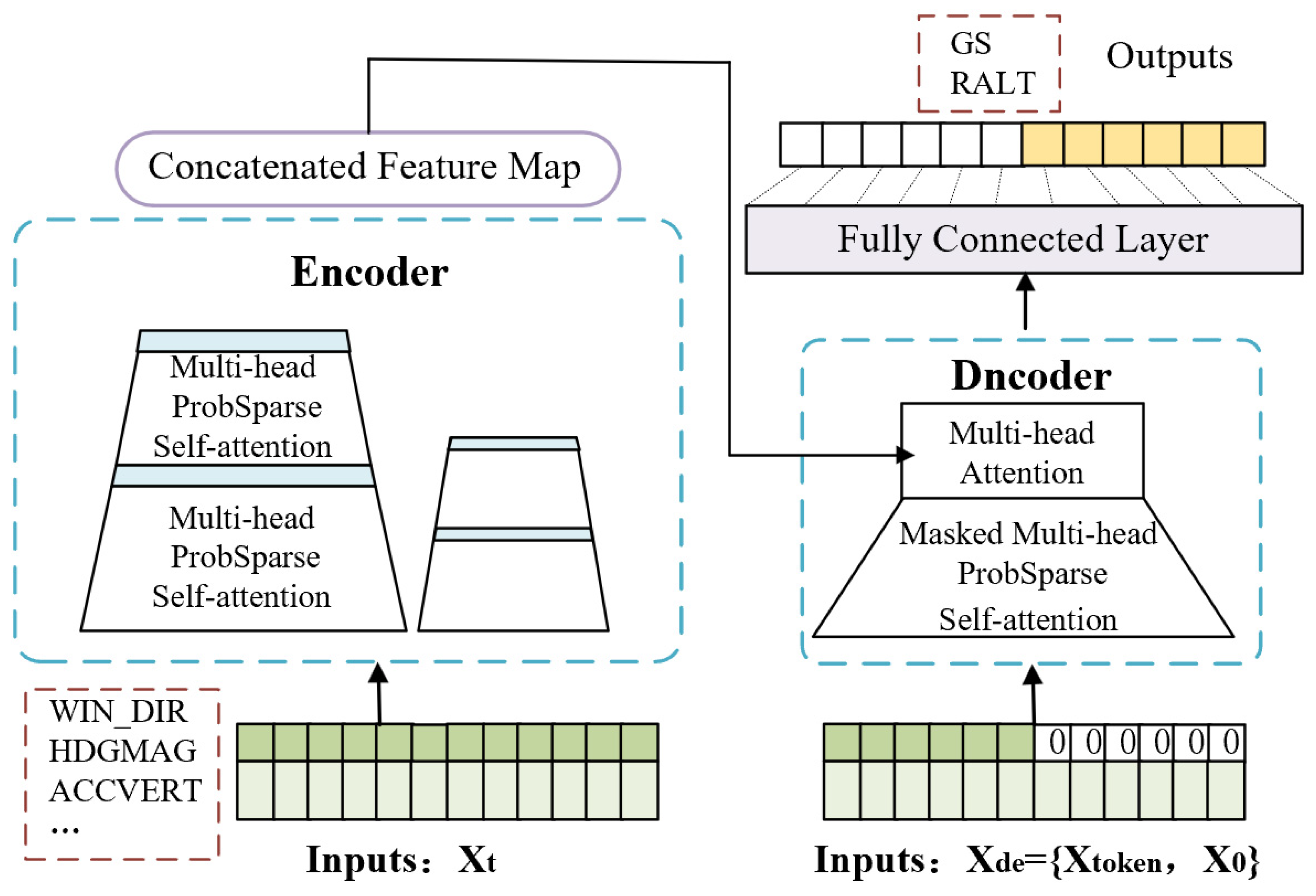 Aerospace 12 00744 g005 Aerospace 12 00744 g005