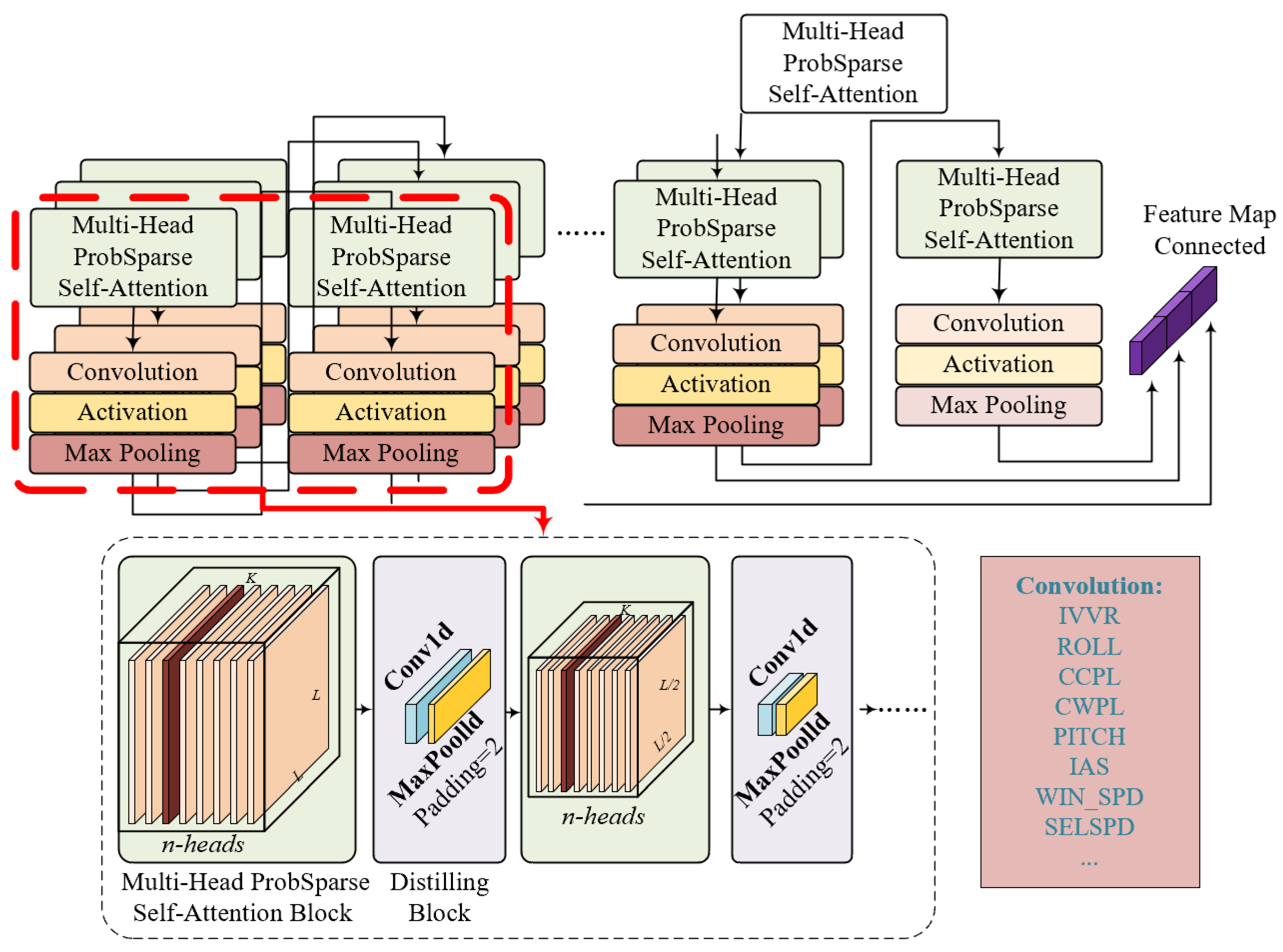 Aerospace 12 00744 g006 Aerospace 12 00744 g006