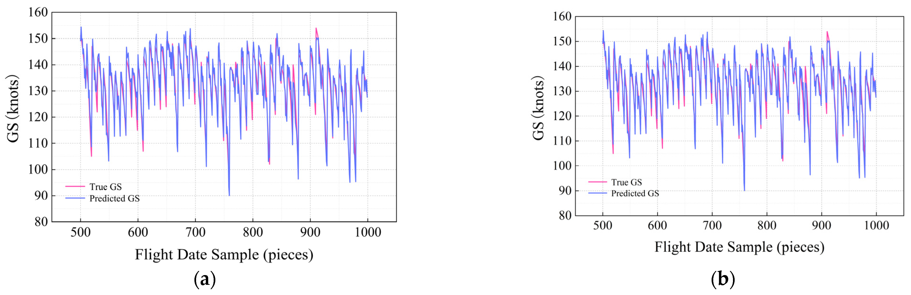 Aerospace 12 00744 g009a Aerospace 12 00744 g009a