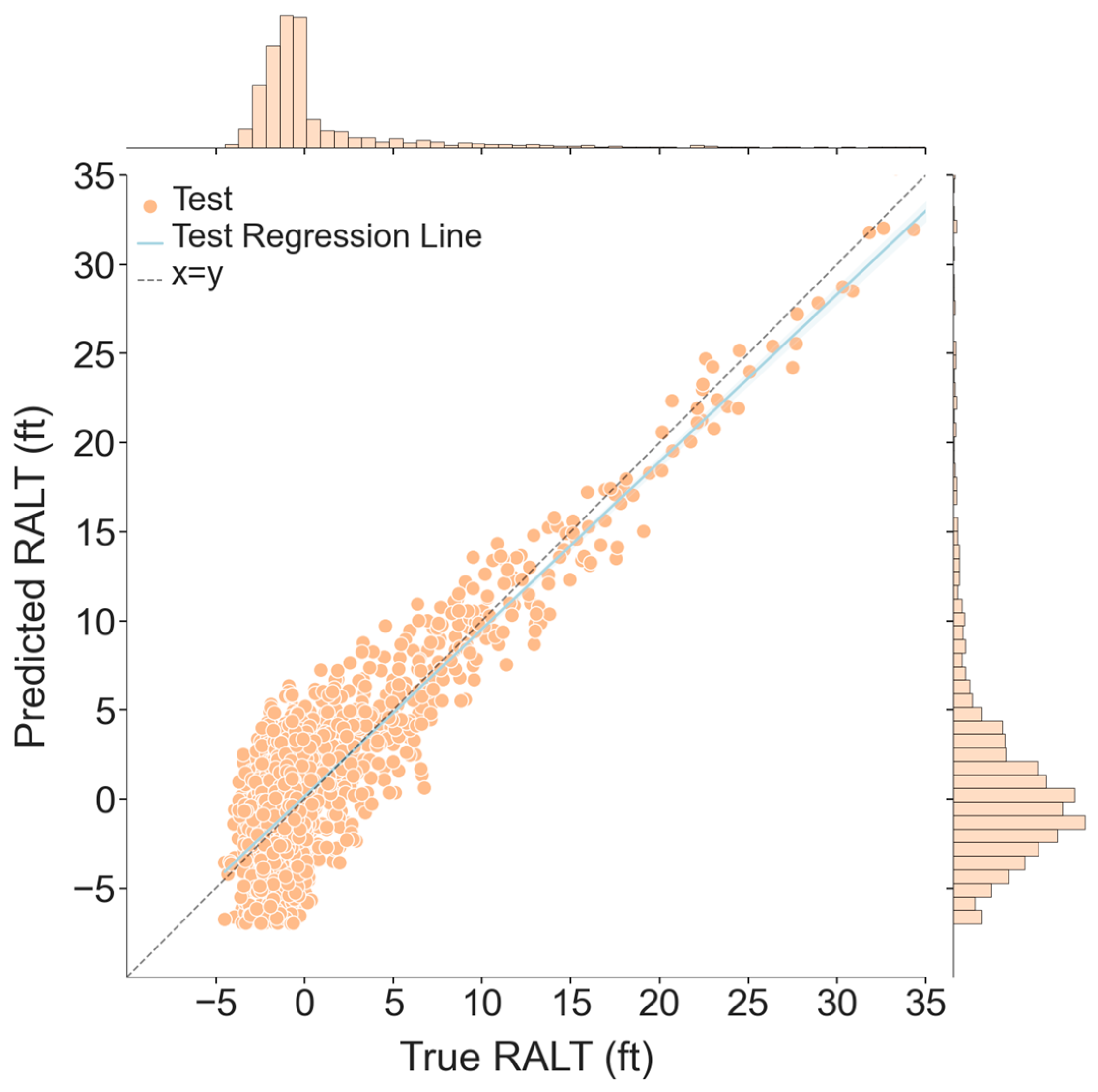 Aerospace 12 00744 g011 Aerospace 12 00744 g011