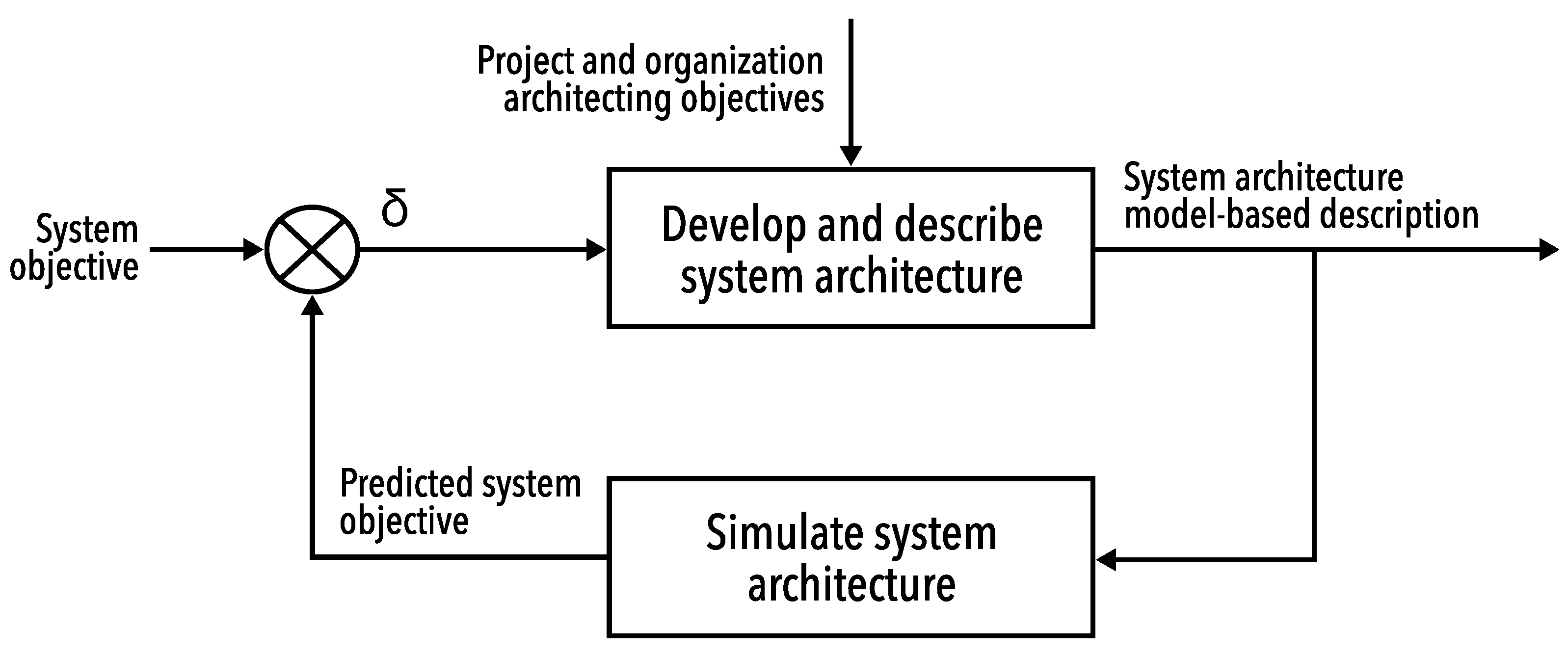 Aerospace 12 00745 g001