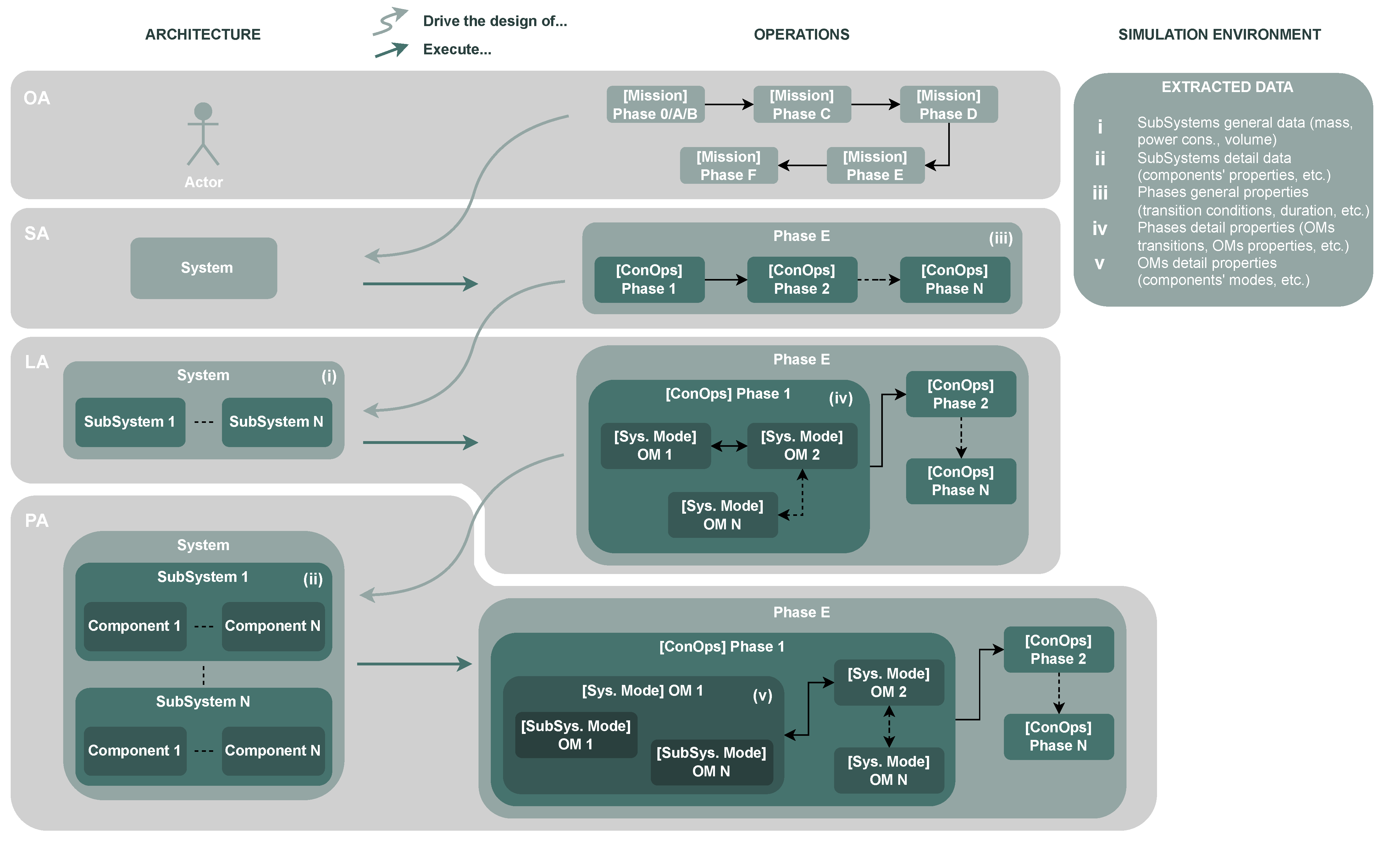 Aerospace 12 00745 g002