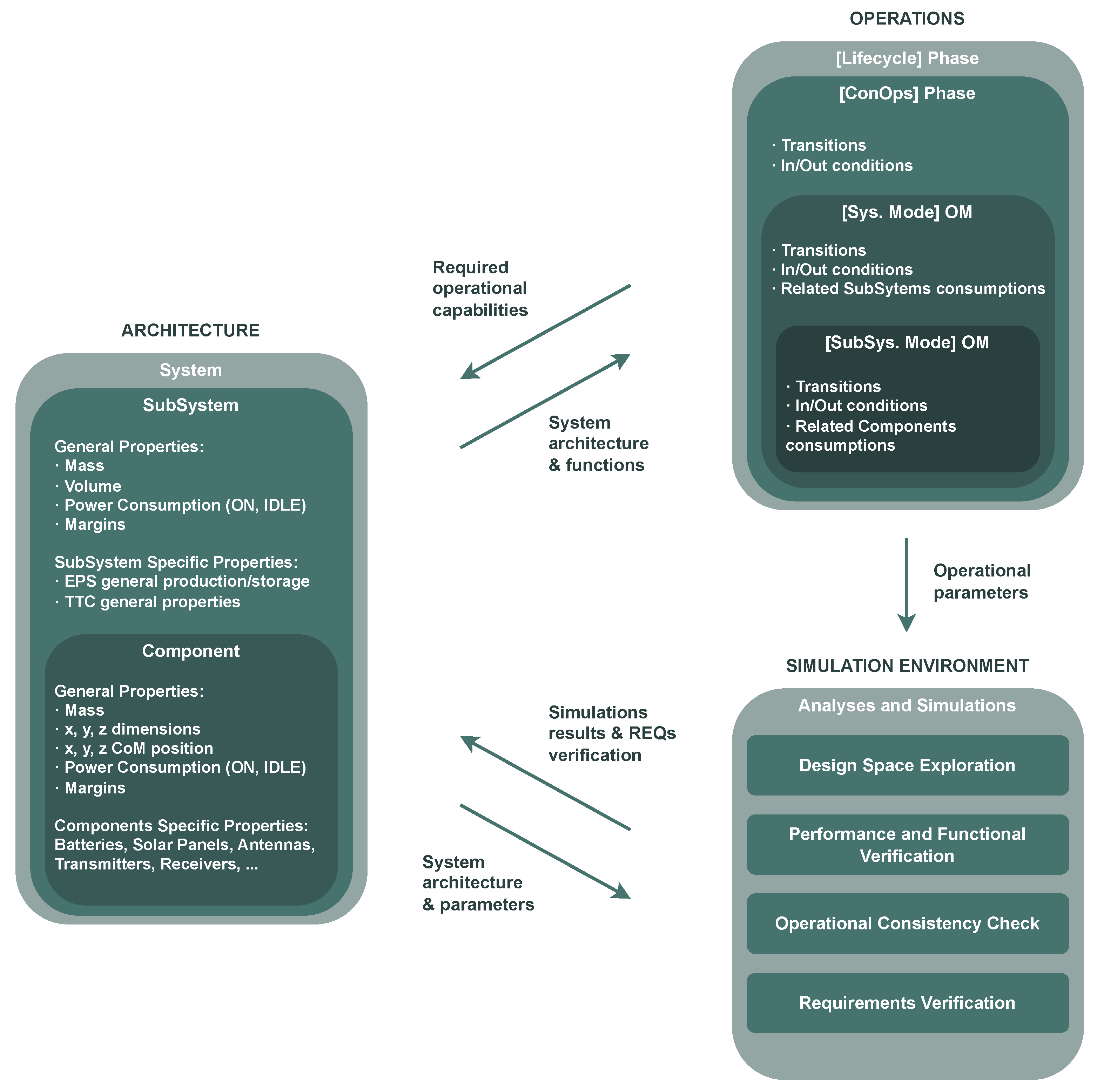 Aerospace 12 00745 g003