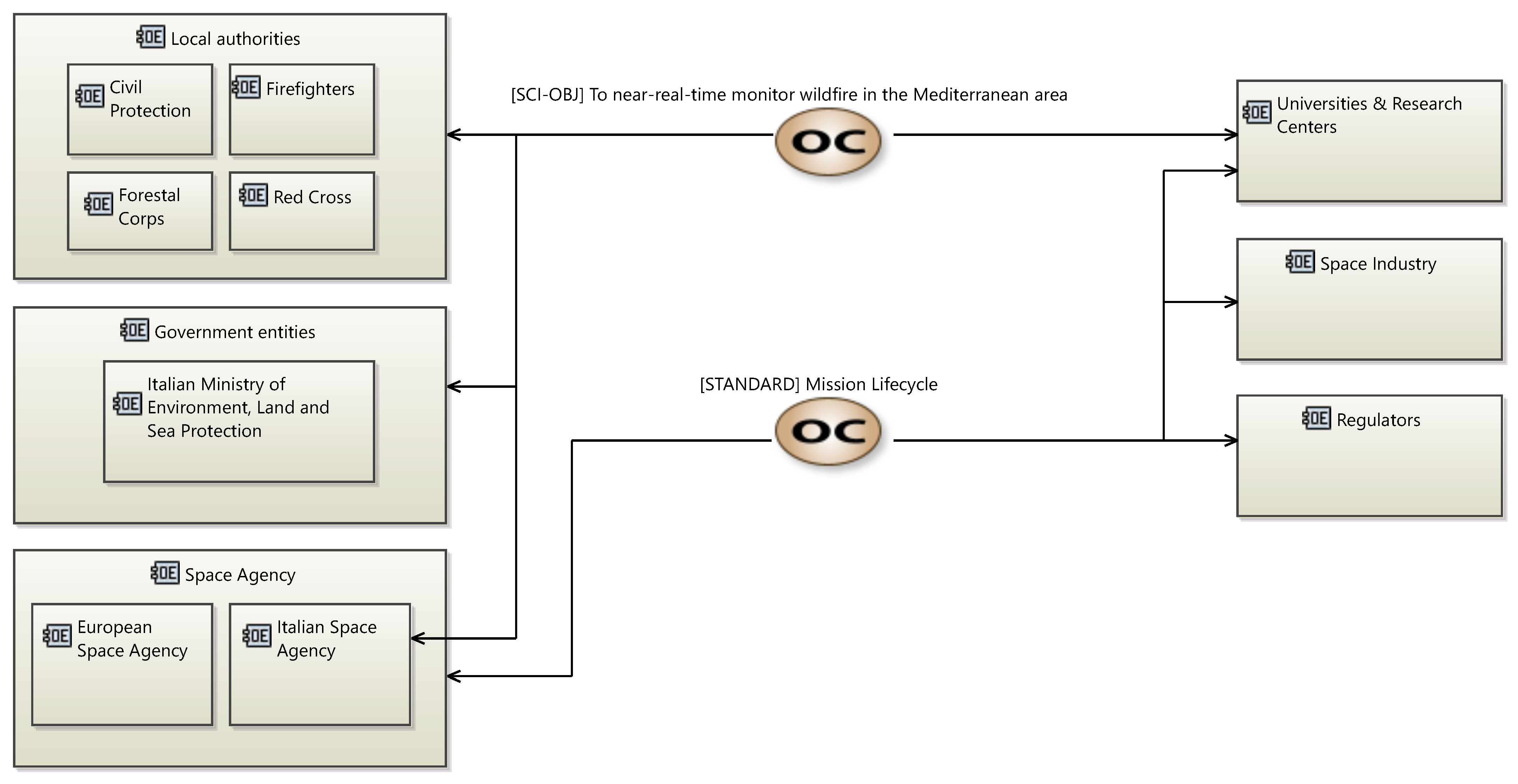 Aerospace 12 00745 g004