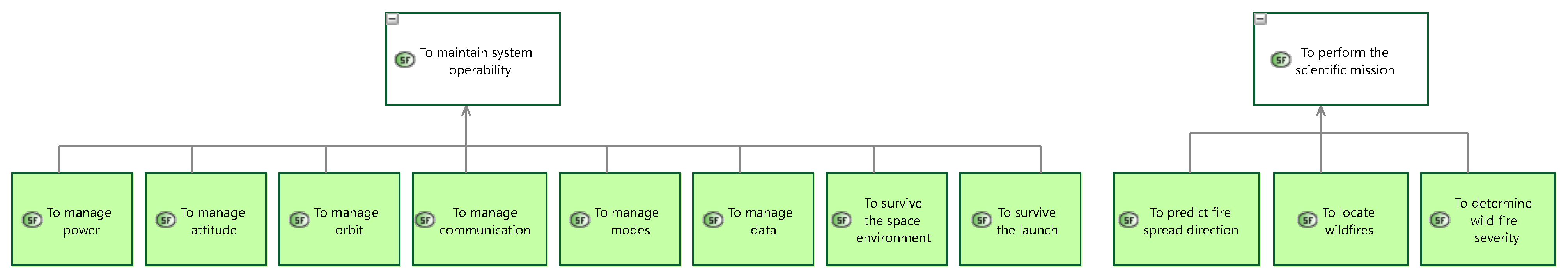 Aerospace 12 00745 g006
