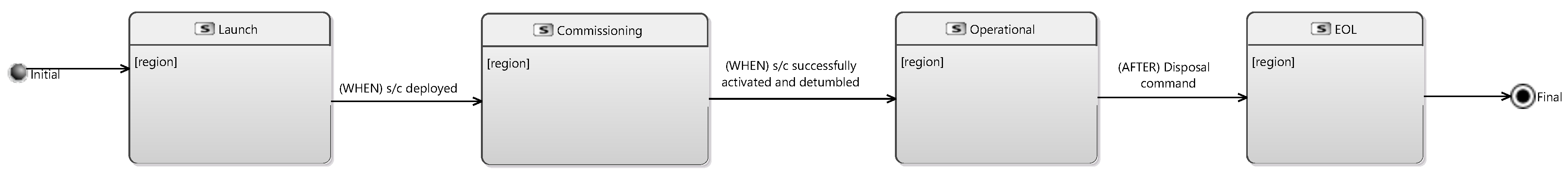 Aerospace 12 00745 g008